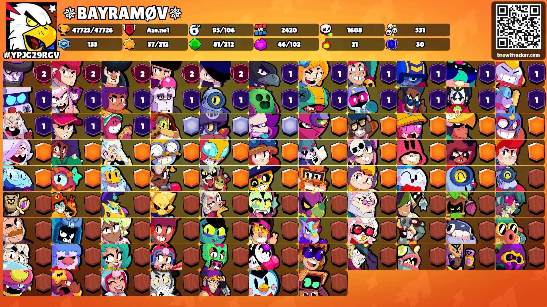 ✵BAYRAMØV✵'s Ranks