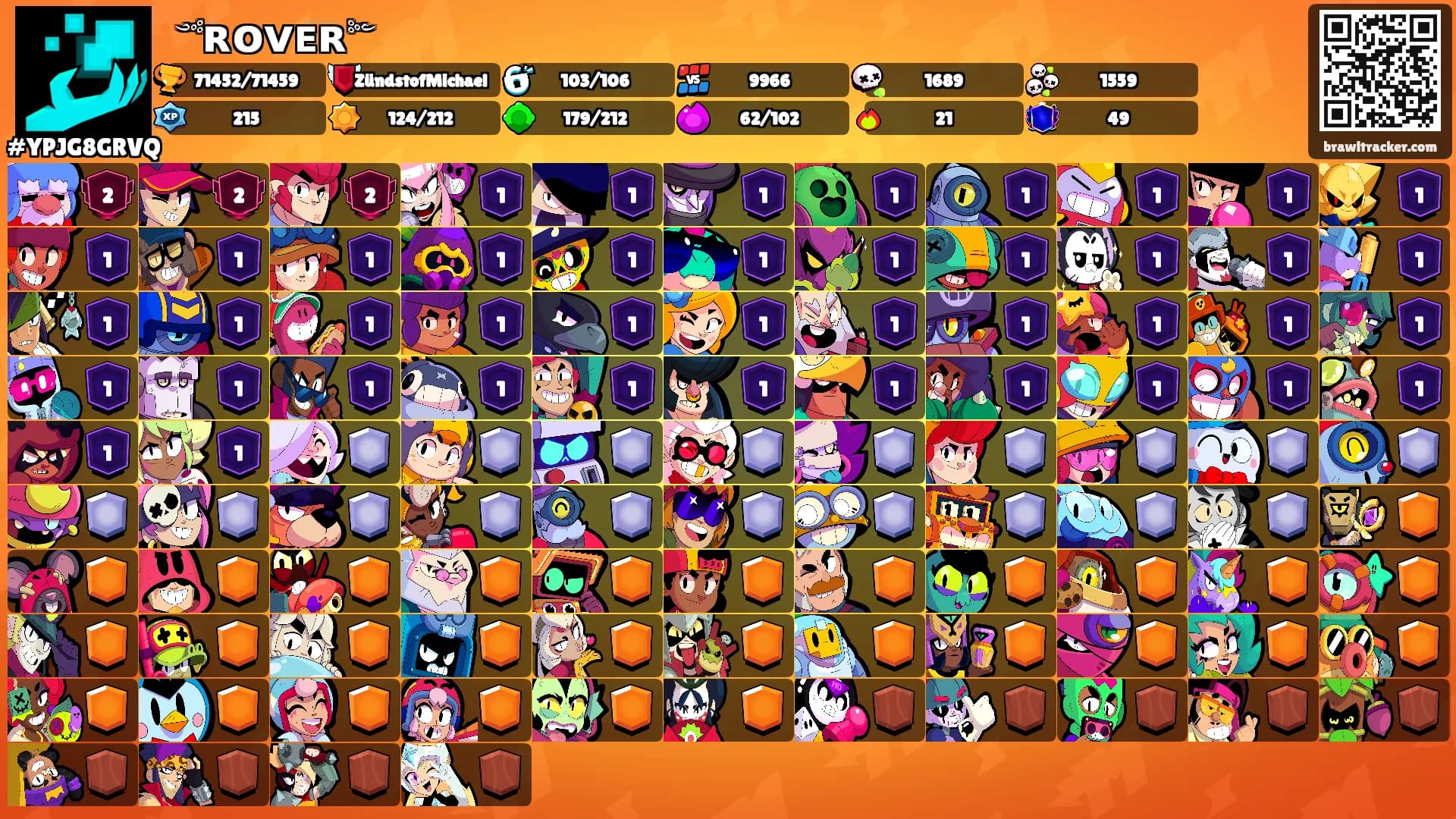 ꧁༺ʀᴏᴠᴇʀ༻꧂'s Ranks