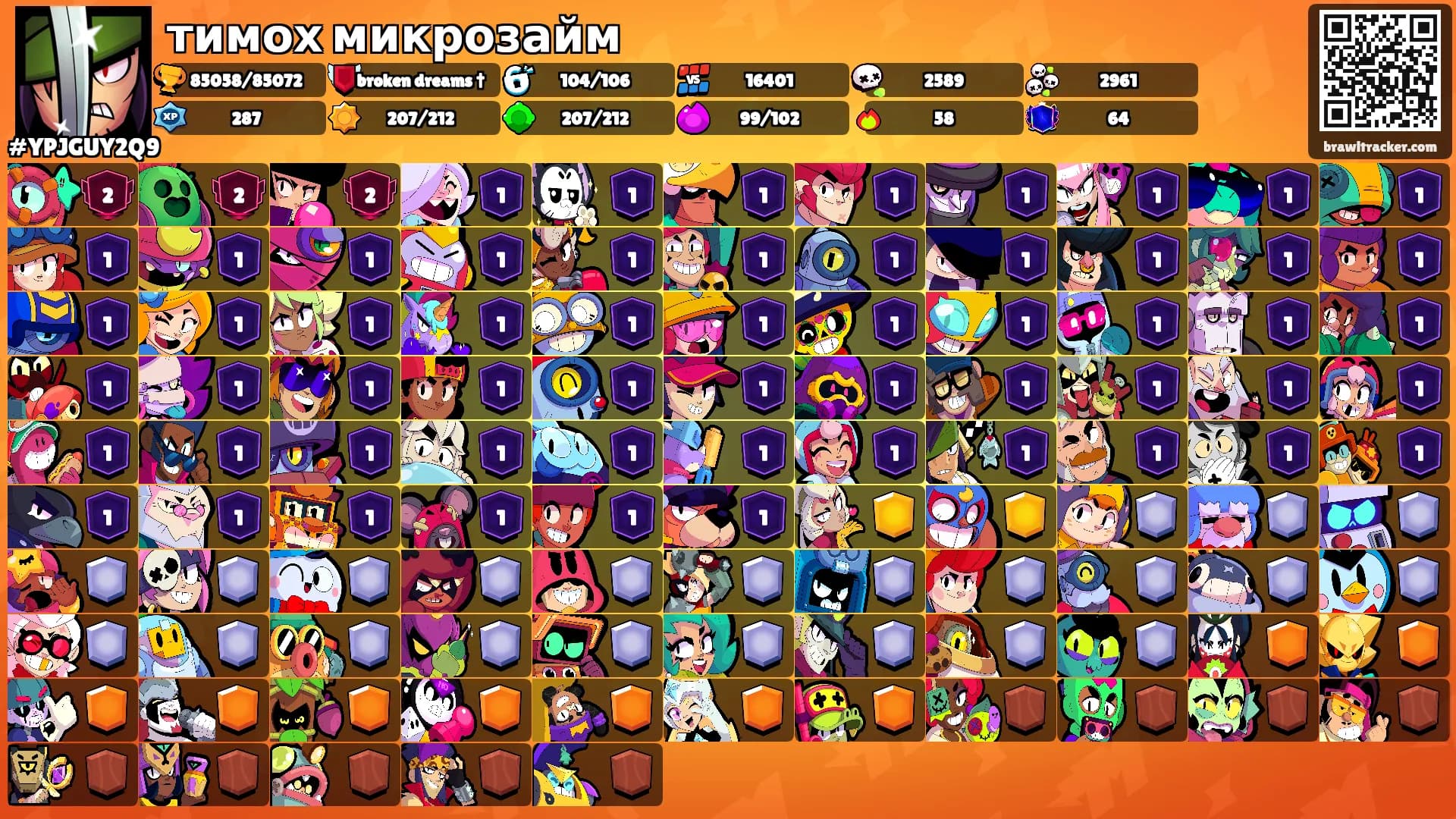 тимох микрозайм's Ranks