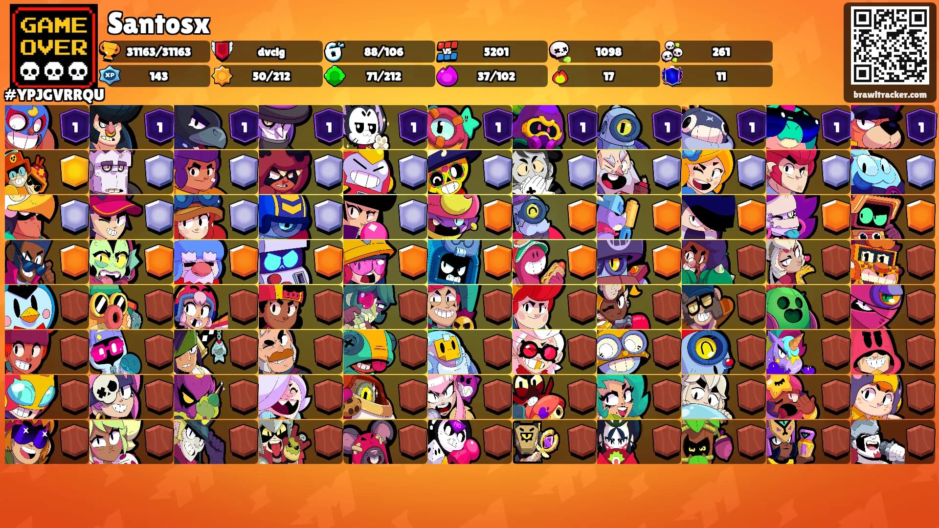 Santosx's Ranks