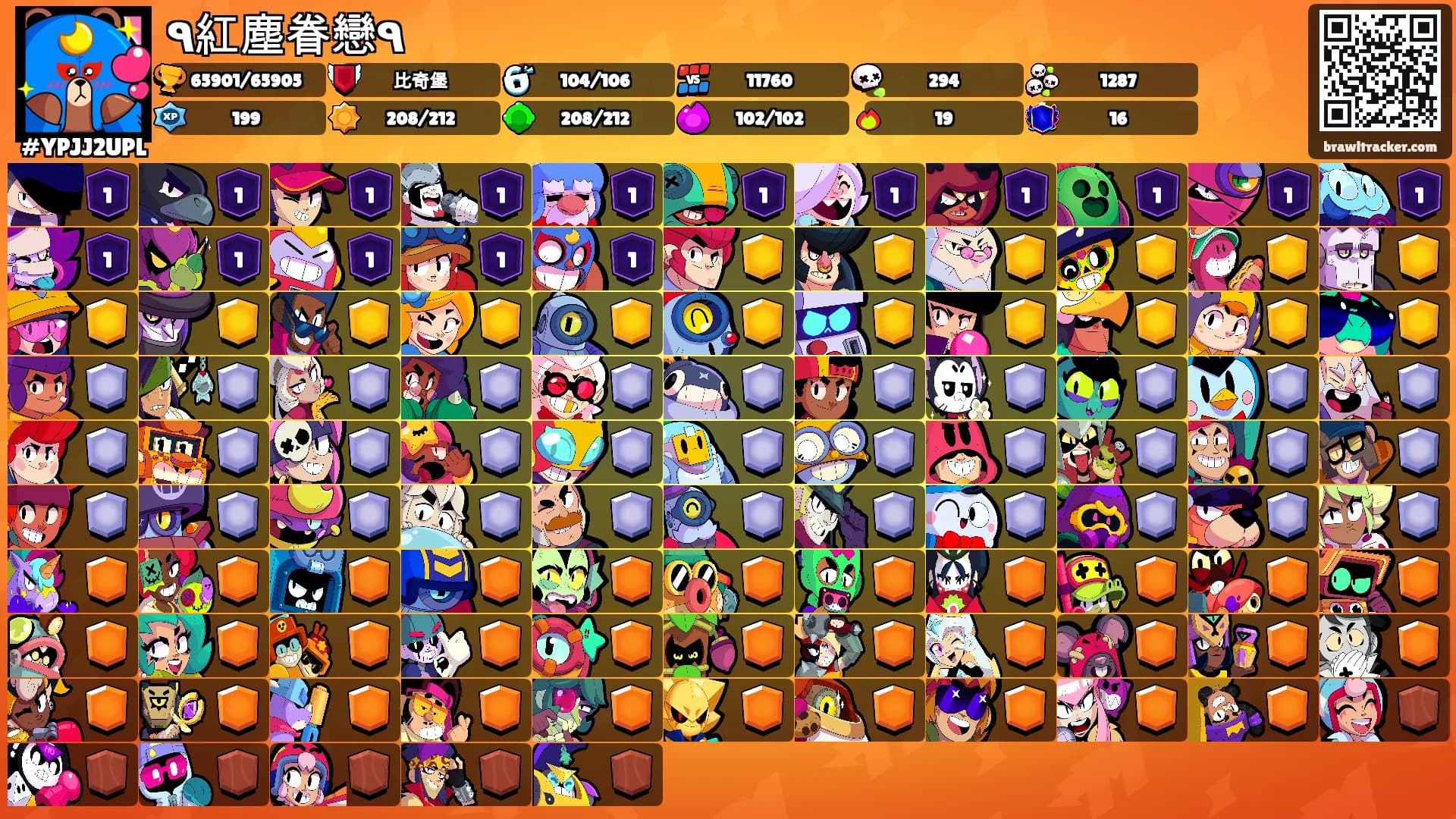 ٩紅塵眷戀٩'s Ranks