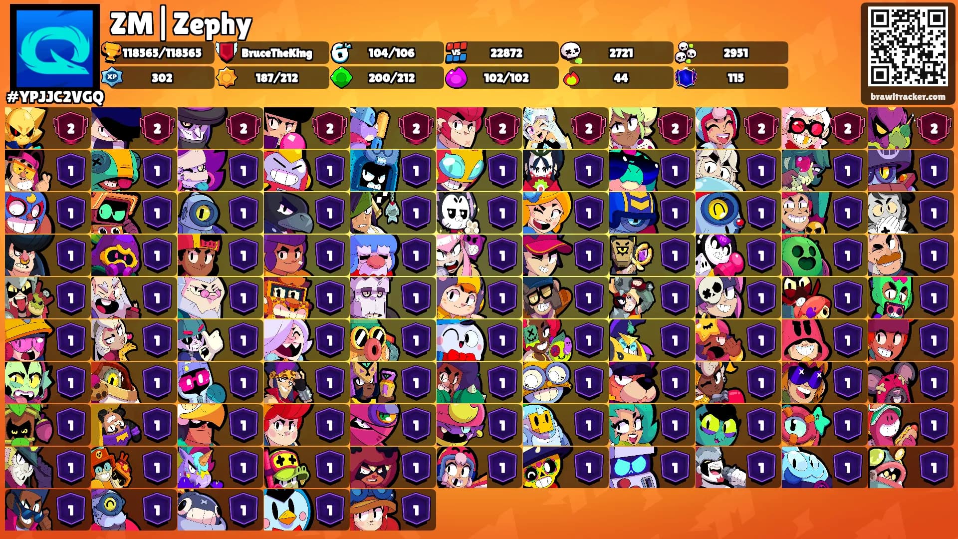 ZM|Zephy's Ranks