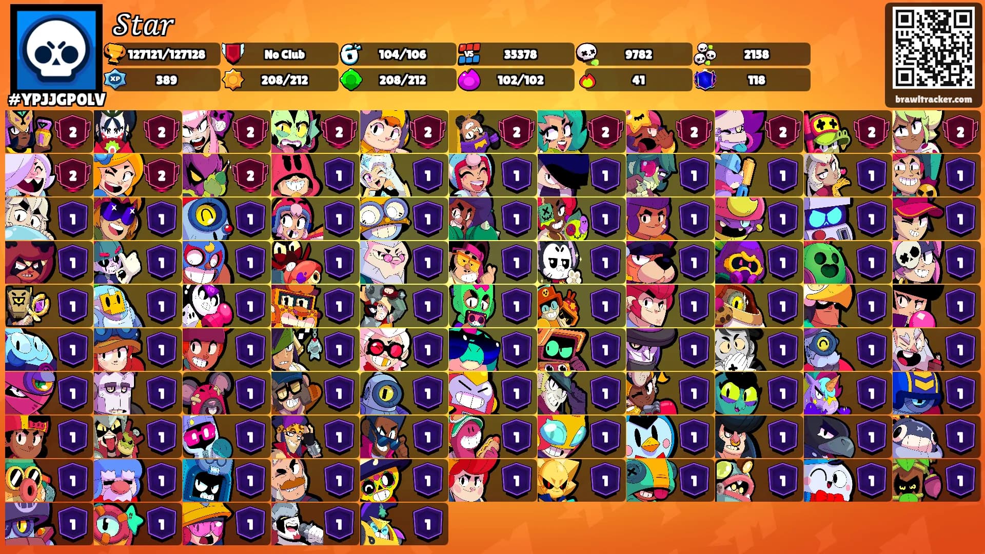 𝒮𝑡𝑎𝑟ރ's Ranks