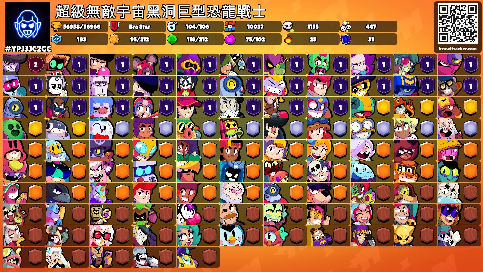 超級無敵宇宙黑洞巨型恐龍戰士's Ranks