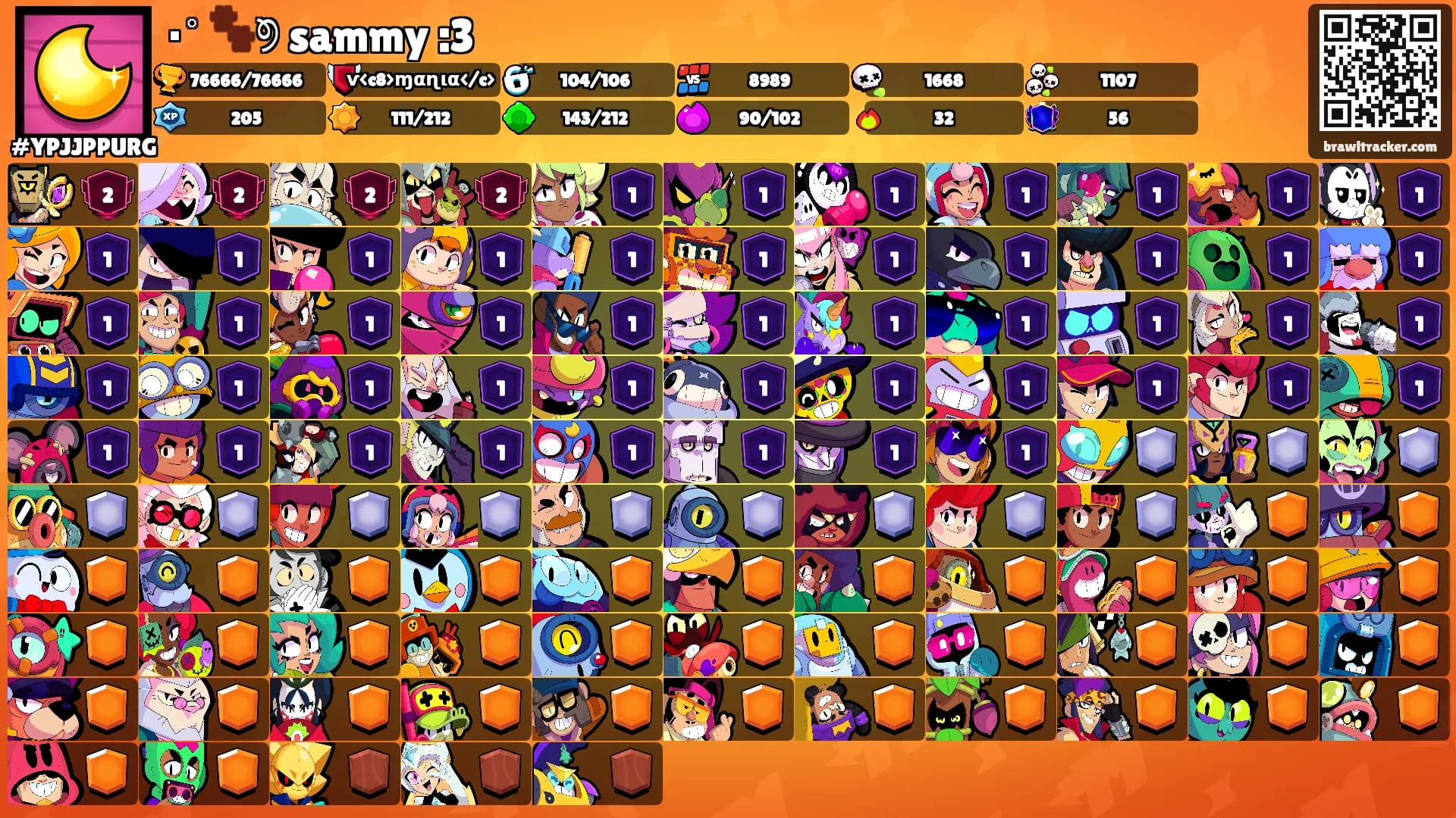 ‧˚꒰🐾୭ sammy :3's Ranks