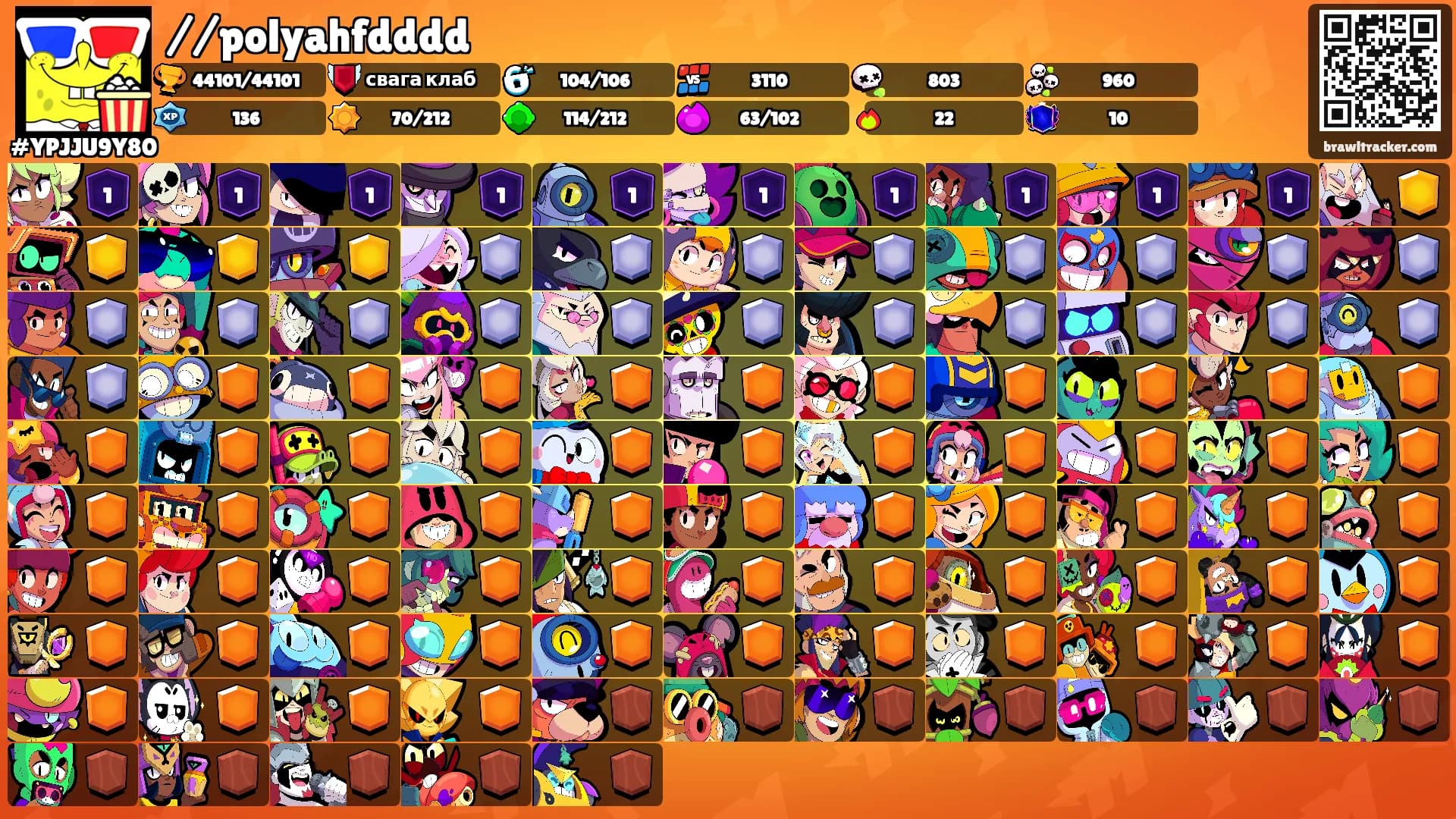 //polyahfdddd's Ranks
