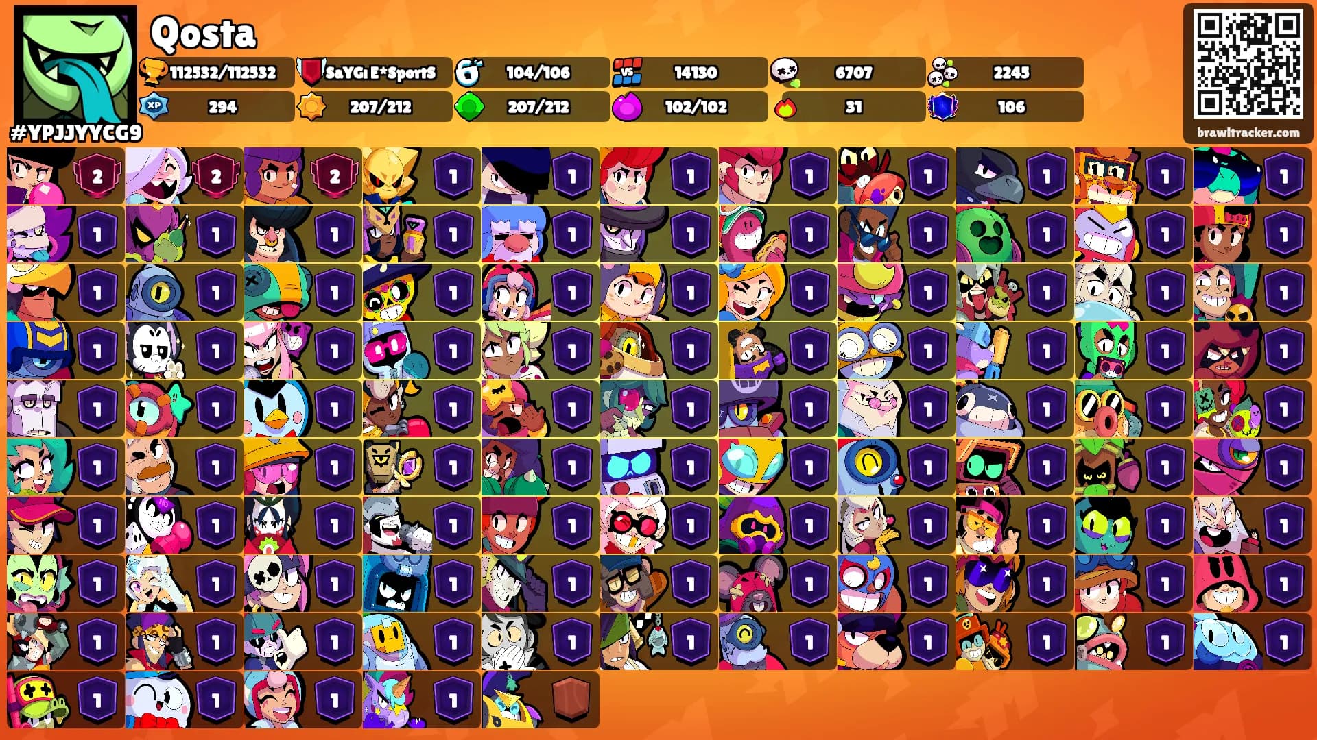 Qosta's Ranks