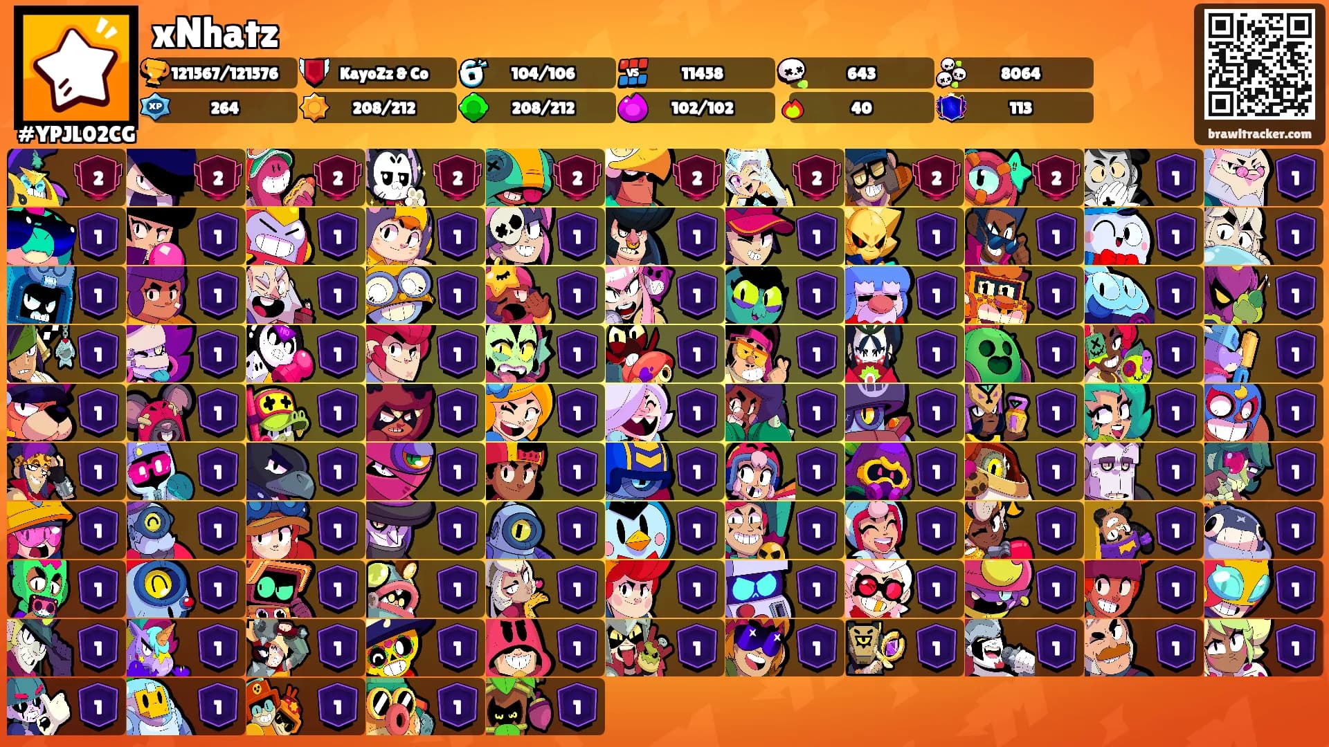 xNhatz's Ranks