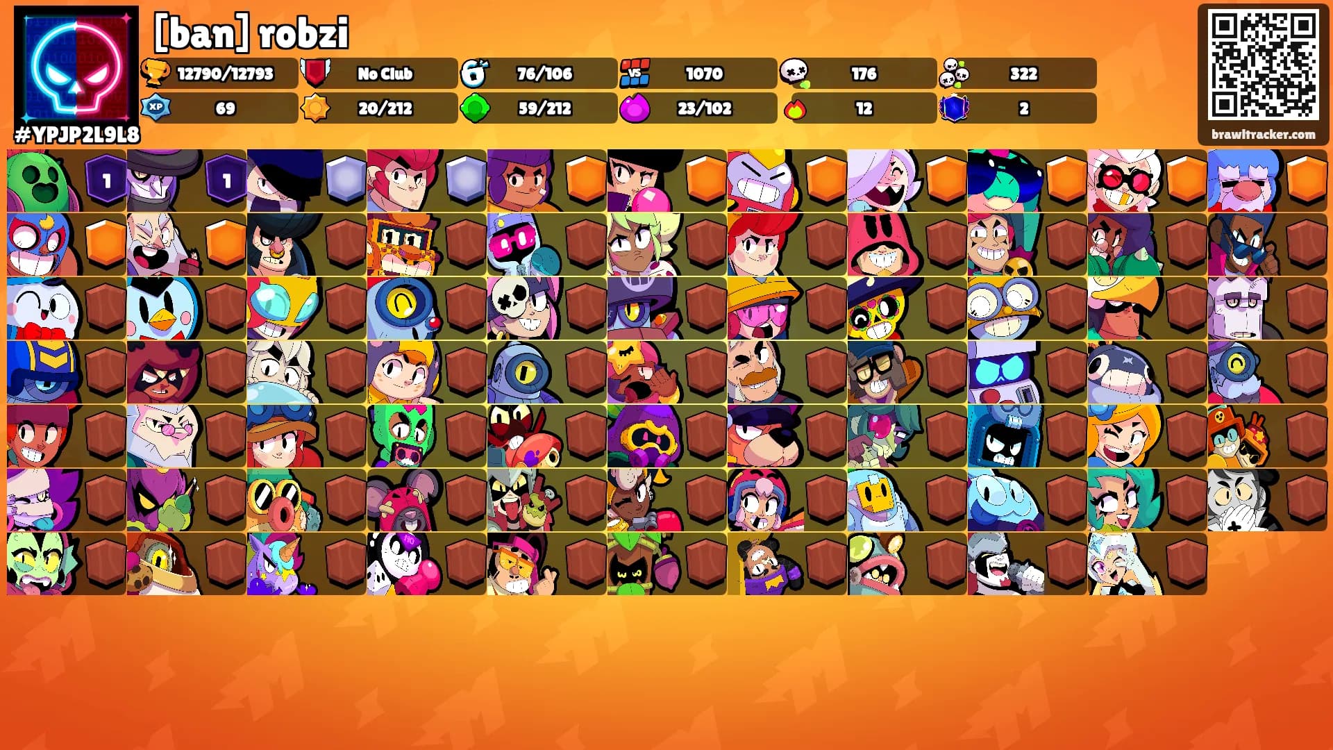 [ban] robzi's Ranks