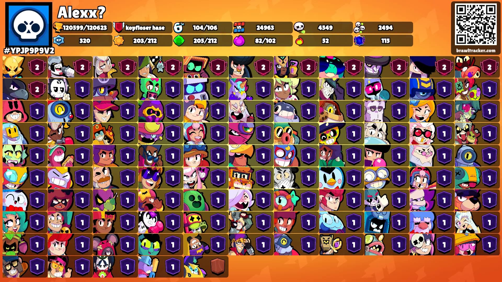 Alexx?'s Ranks