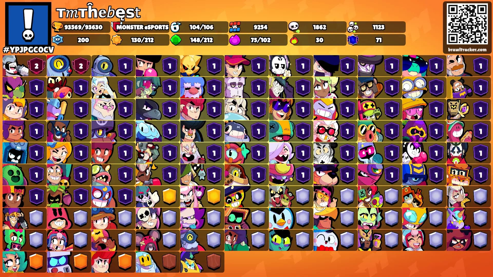 ᴛ𝑚ᴛĥ𝐞𝘣ę𝘀𝗍's Ranks