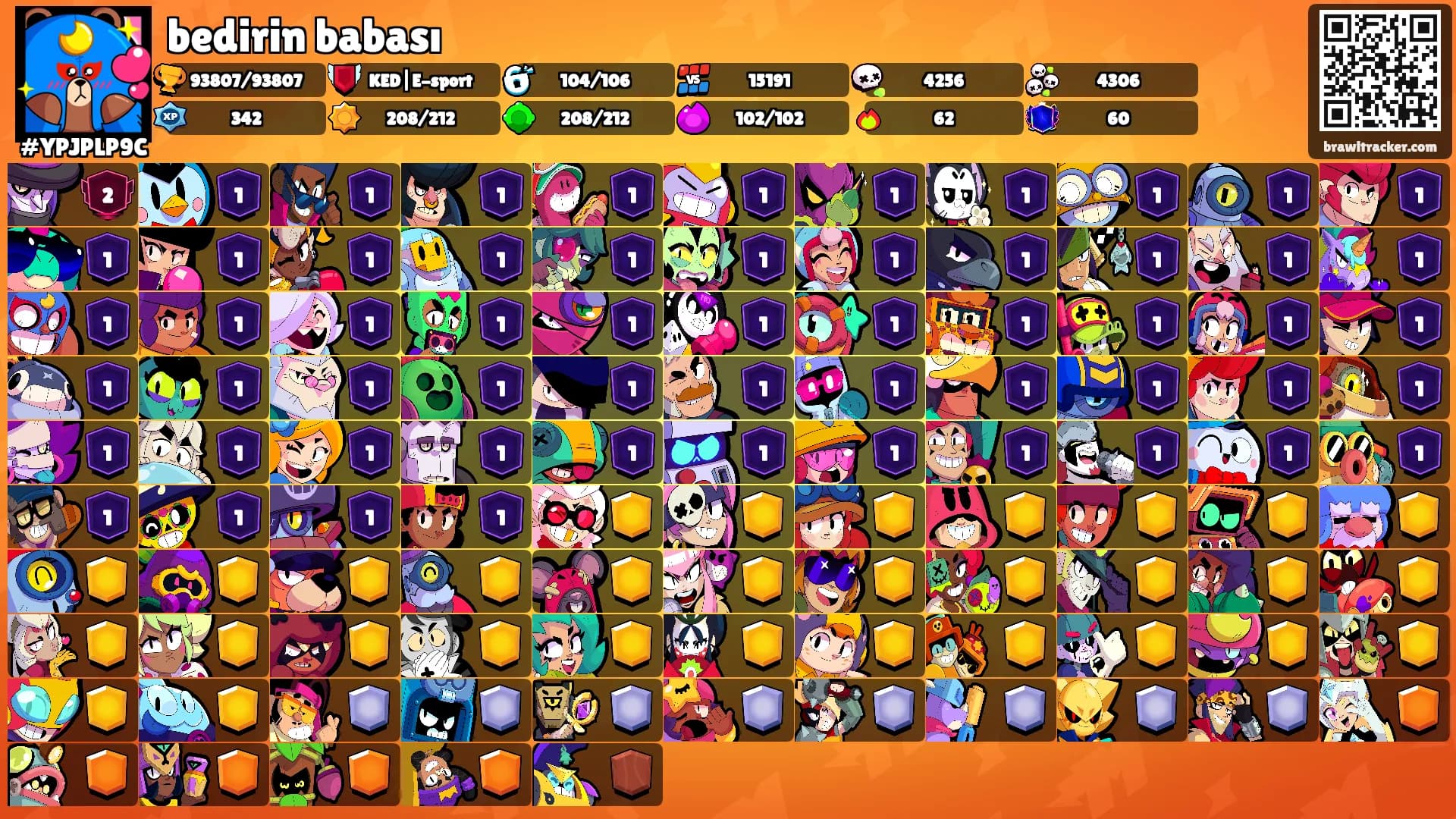 bedirin babası's Ranks