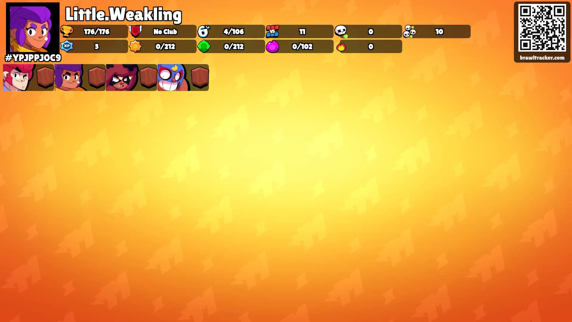 Little.Weakling's Ranks
