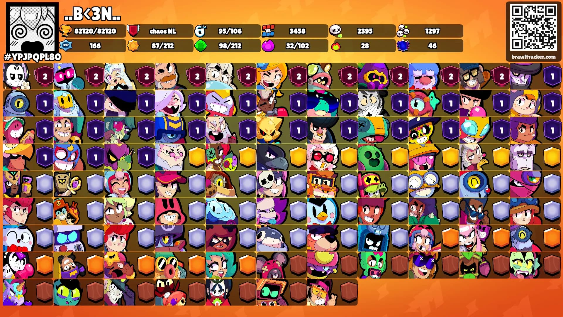 ..B<3N..'s Ranks