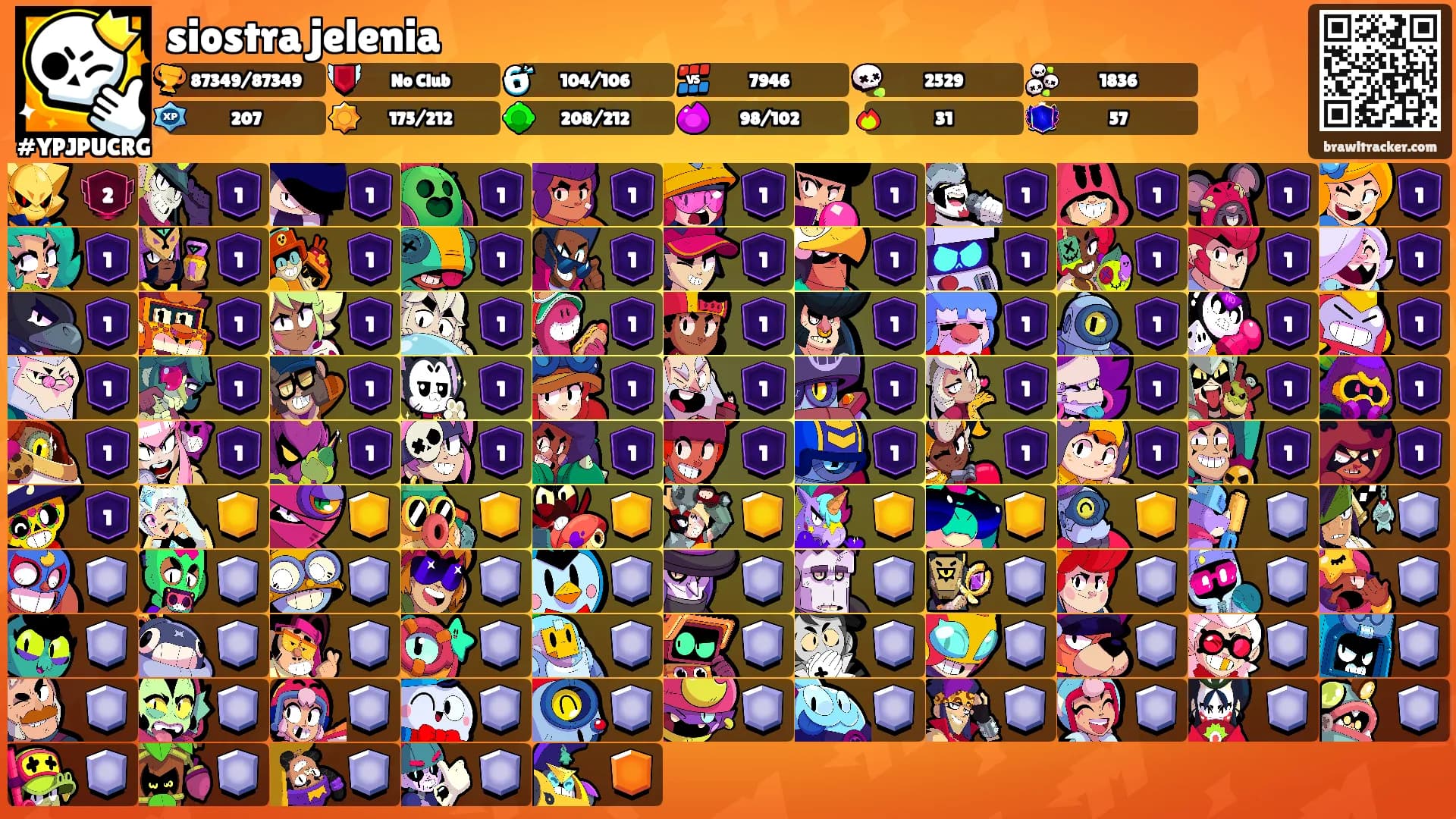 siostra jelenia's Ranks