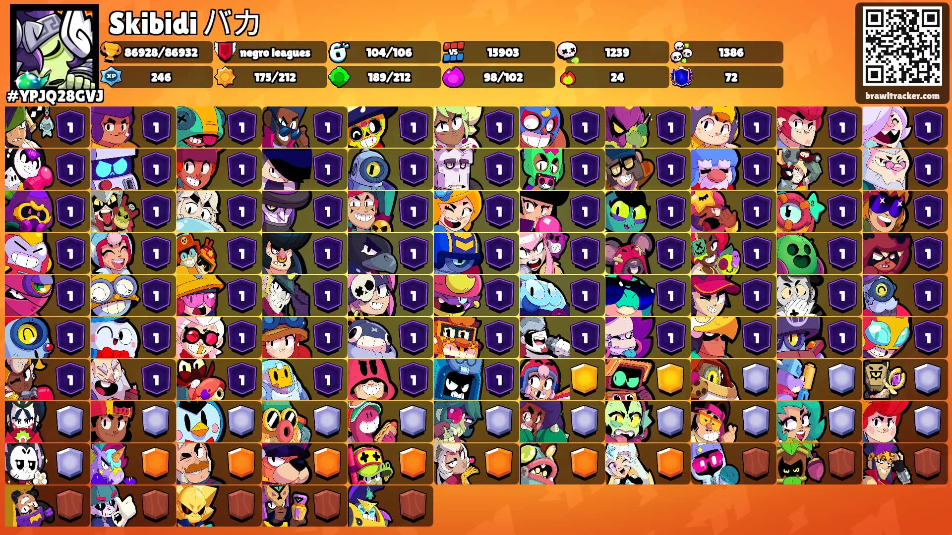 Skibidi バカ's Ranks