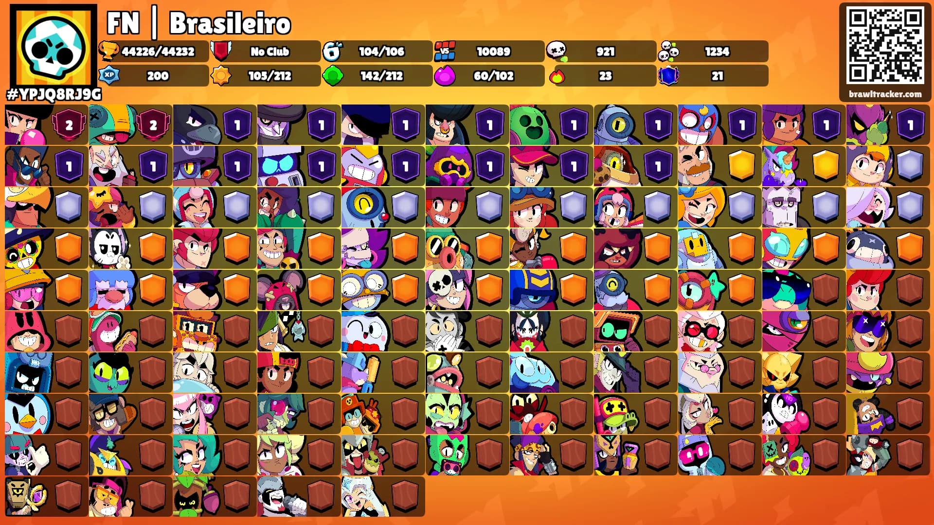 FN | Brasileiro's Ranks