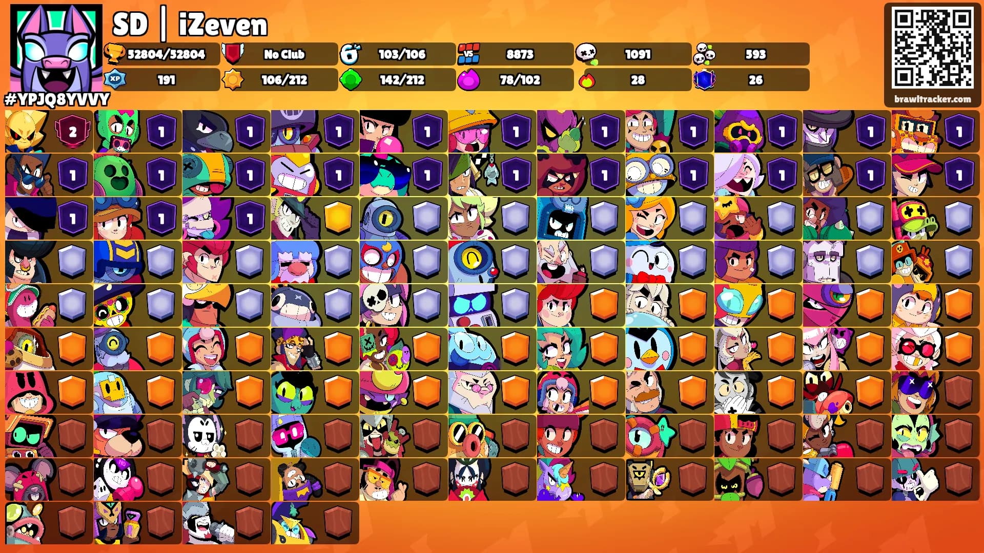 SD | iZeven's Ranks