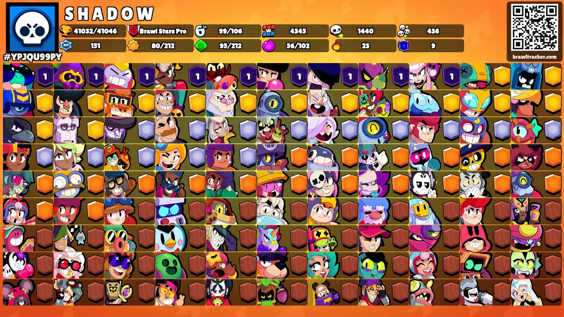 S H A D O W's Ranks
