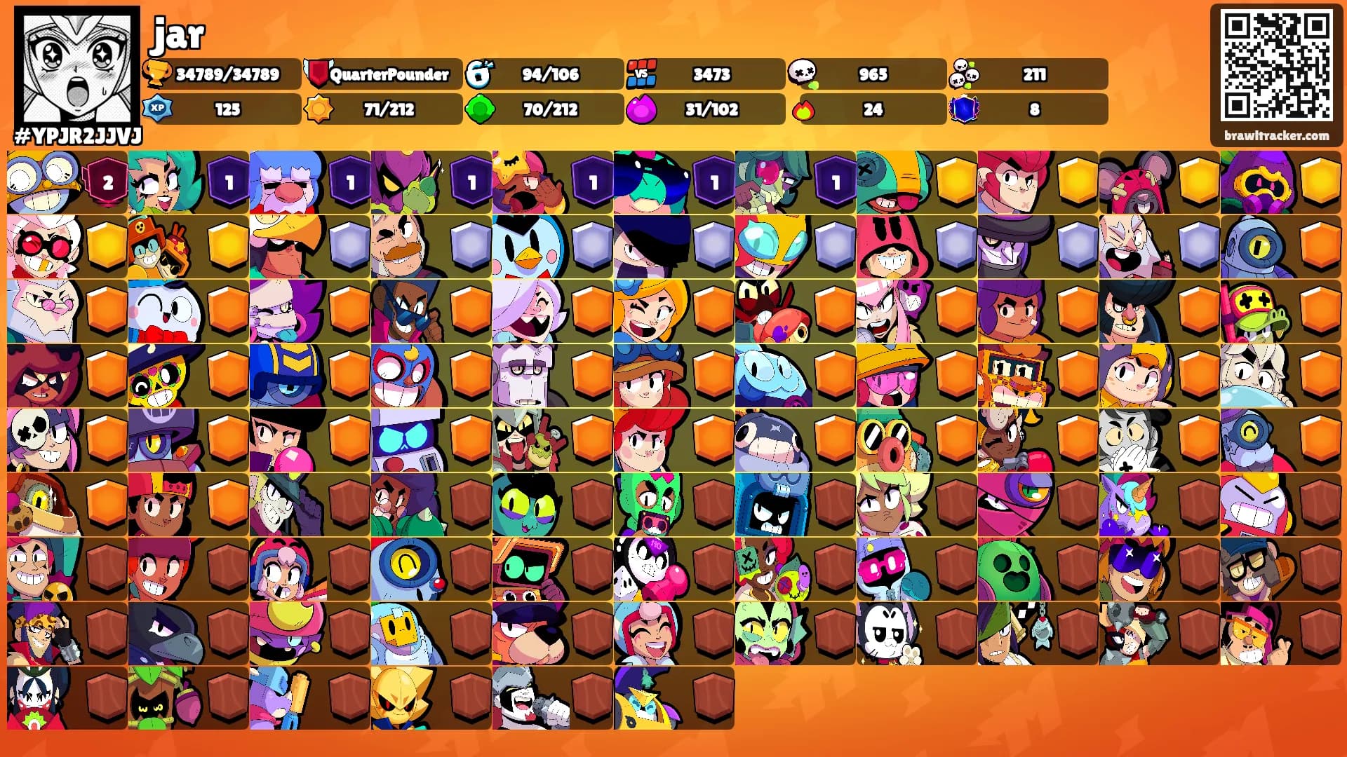 jar's Ranks
