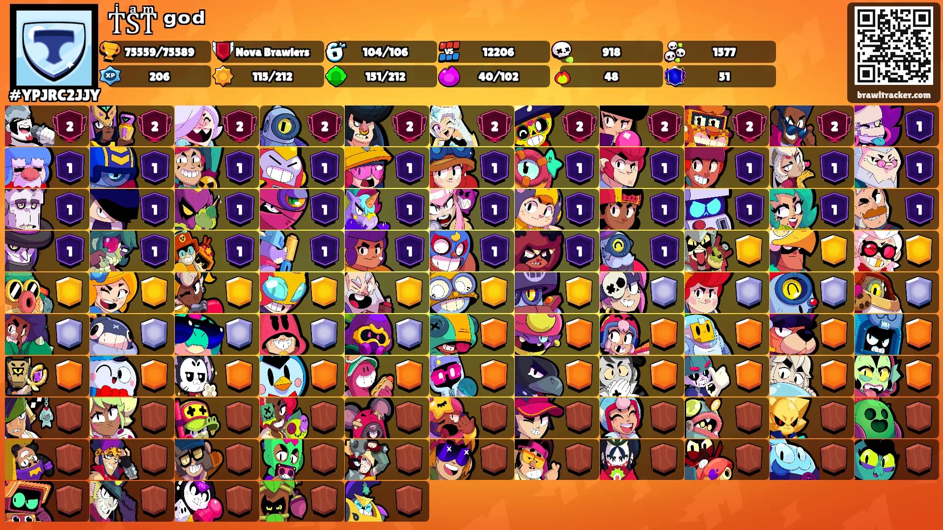 TͥSͣTͫ ᵍᵒᵈ's Ranks