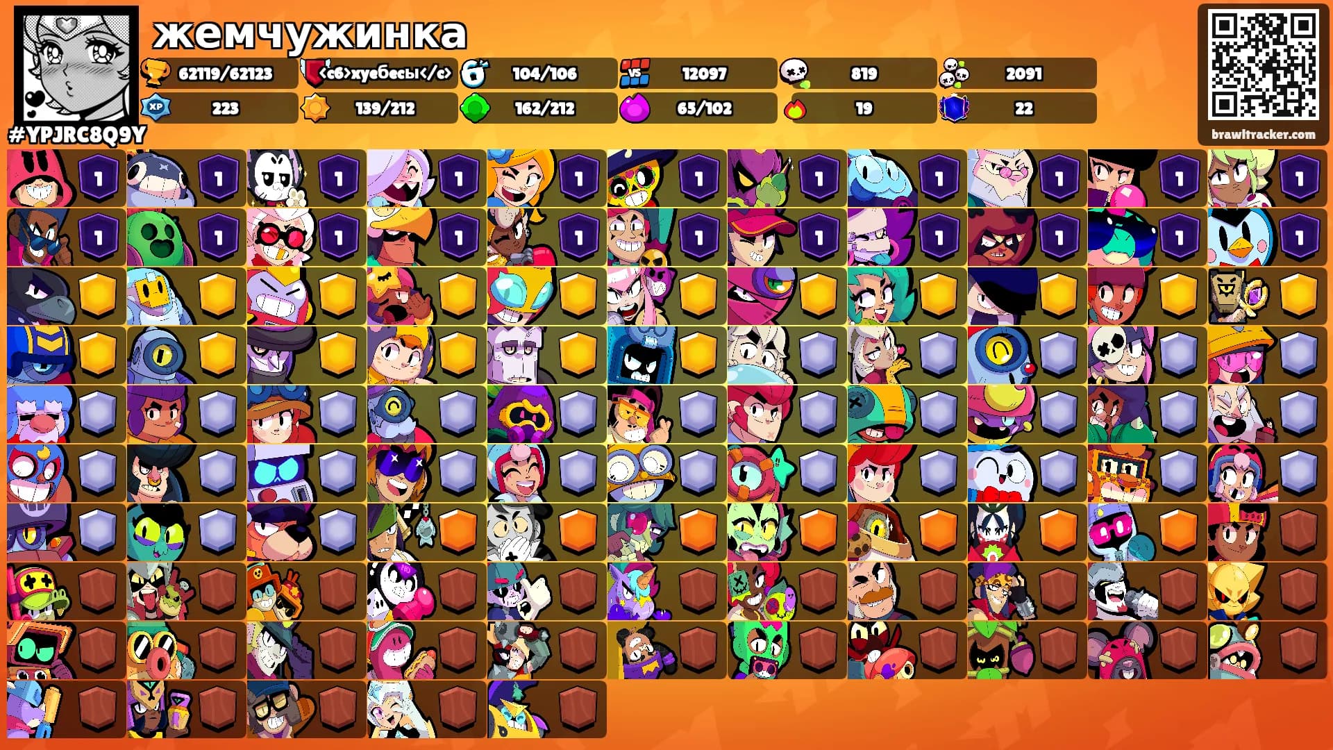 жемчужинка's Ranks