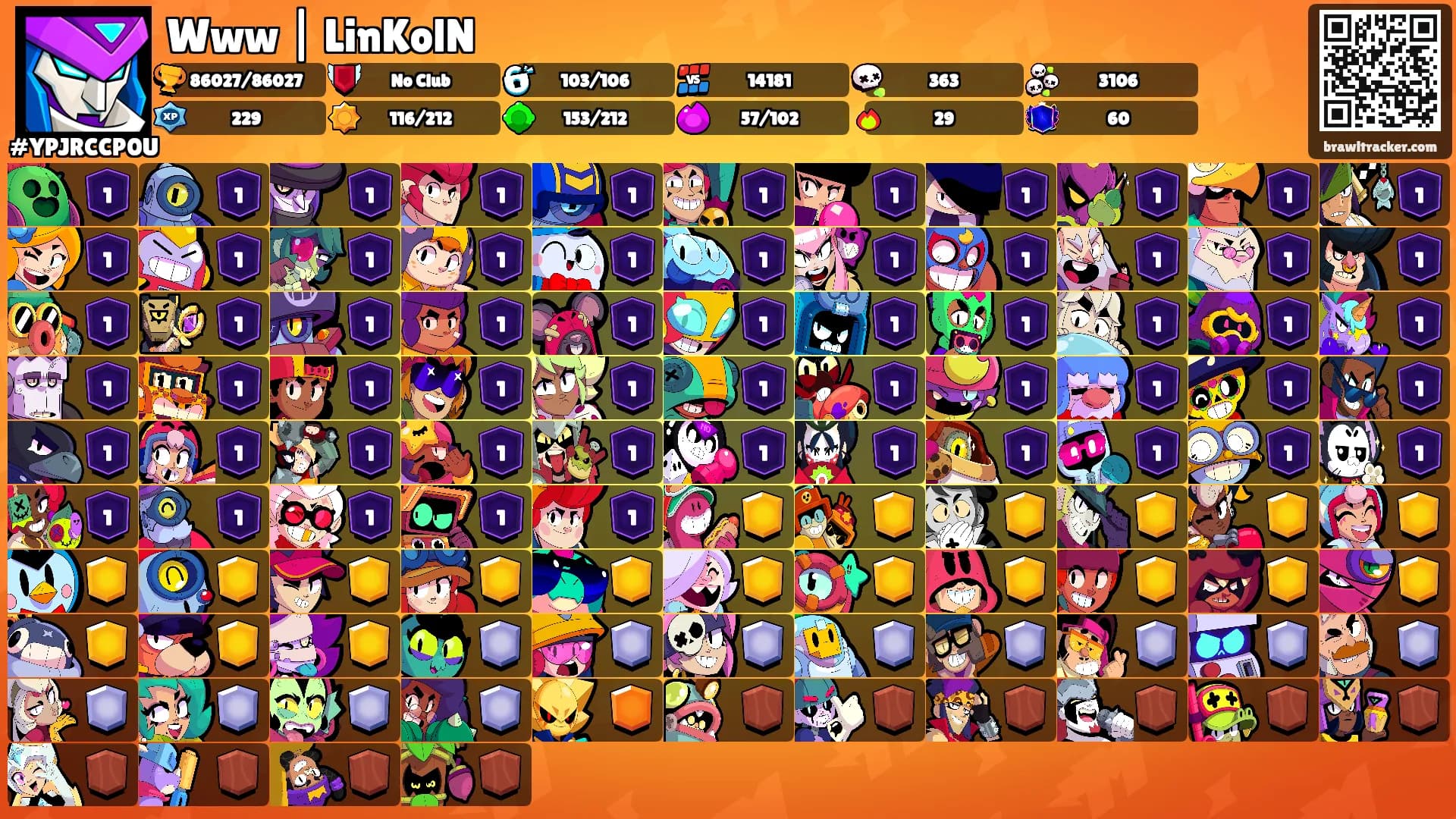 Www | LinKolN's Ranks