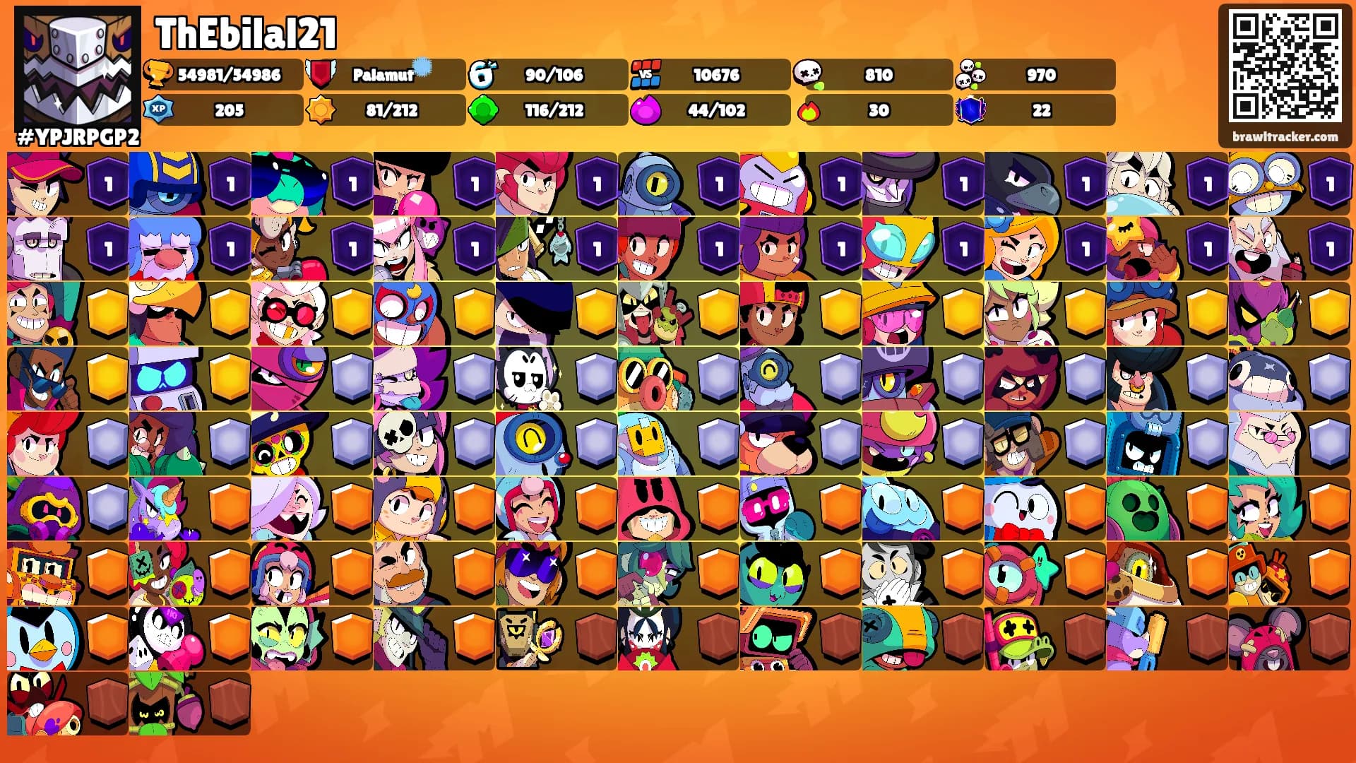 ThEbilal21's Ranks