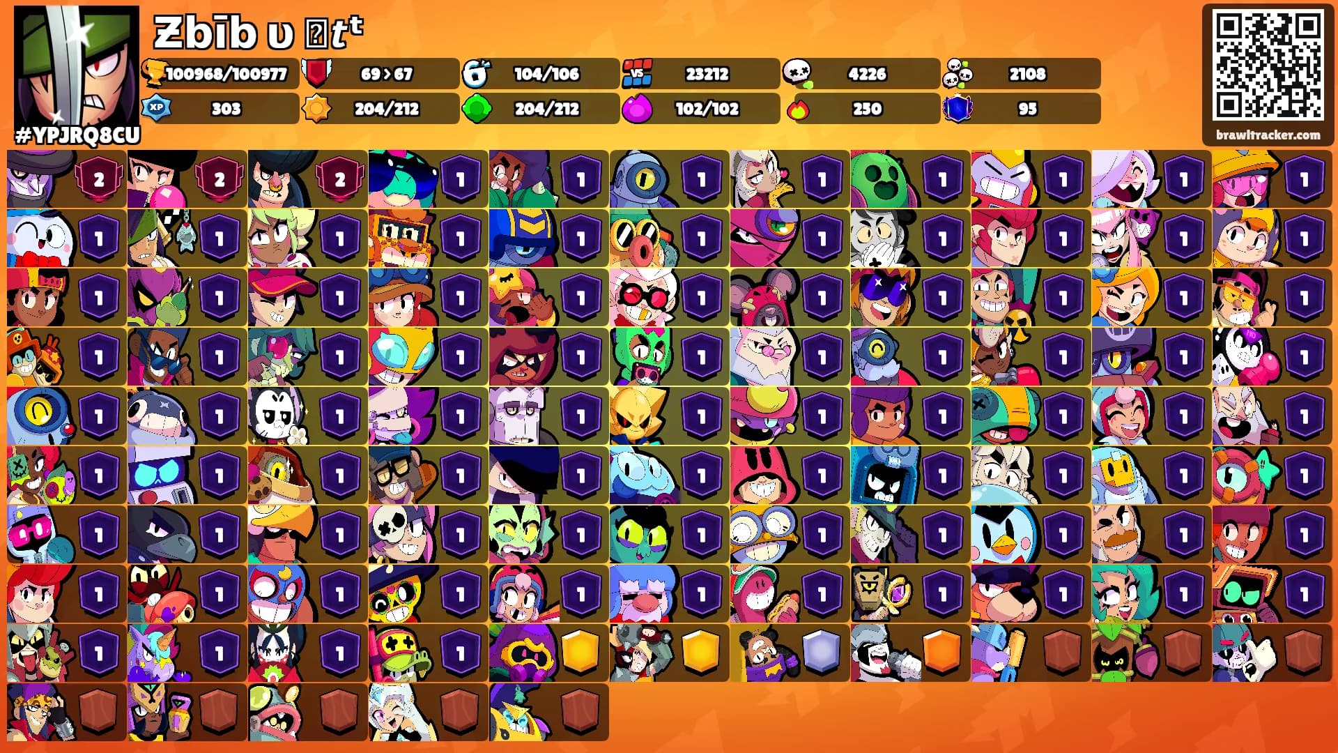 Ƶ𝗯ī𝗯𐍈υꫜⲉ𝙩ᵗⲉ's Ranks