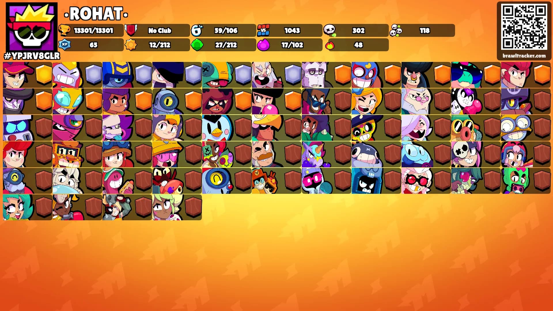 •ROHAT•'s Ranks