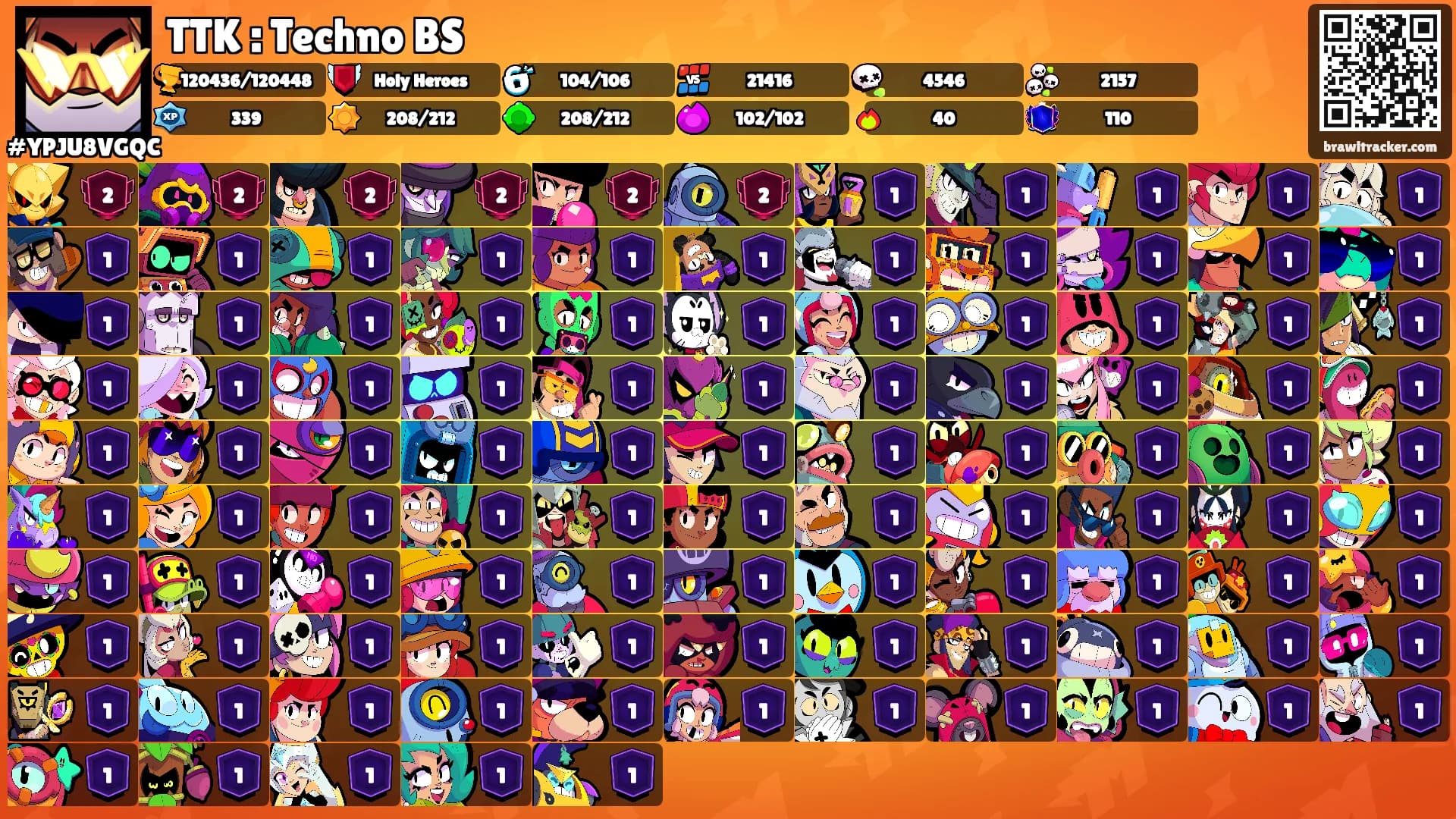TTK : Techno BS's Ranks