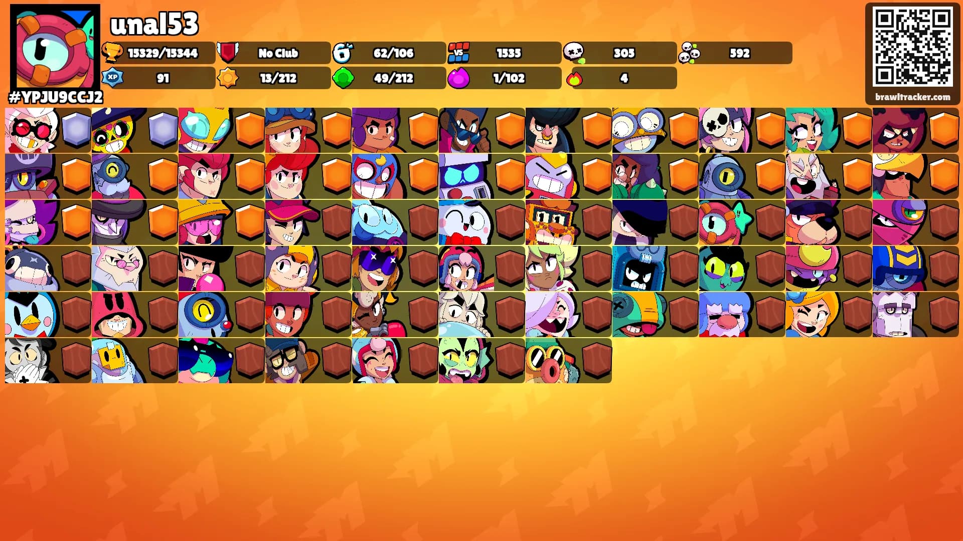 unal53's Ranks