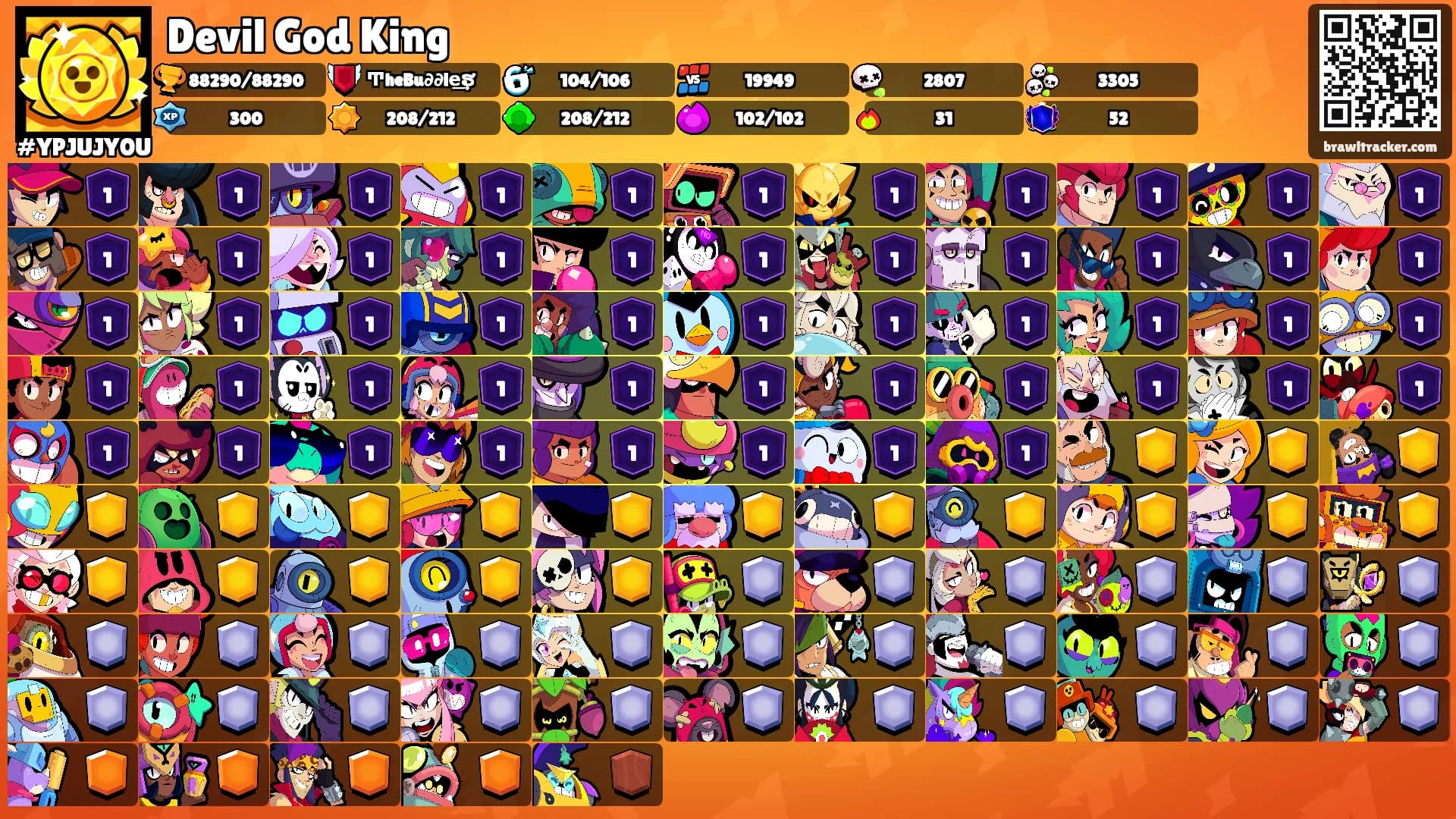Devil God King's Ranks