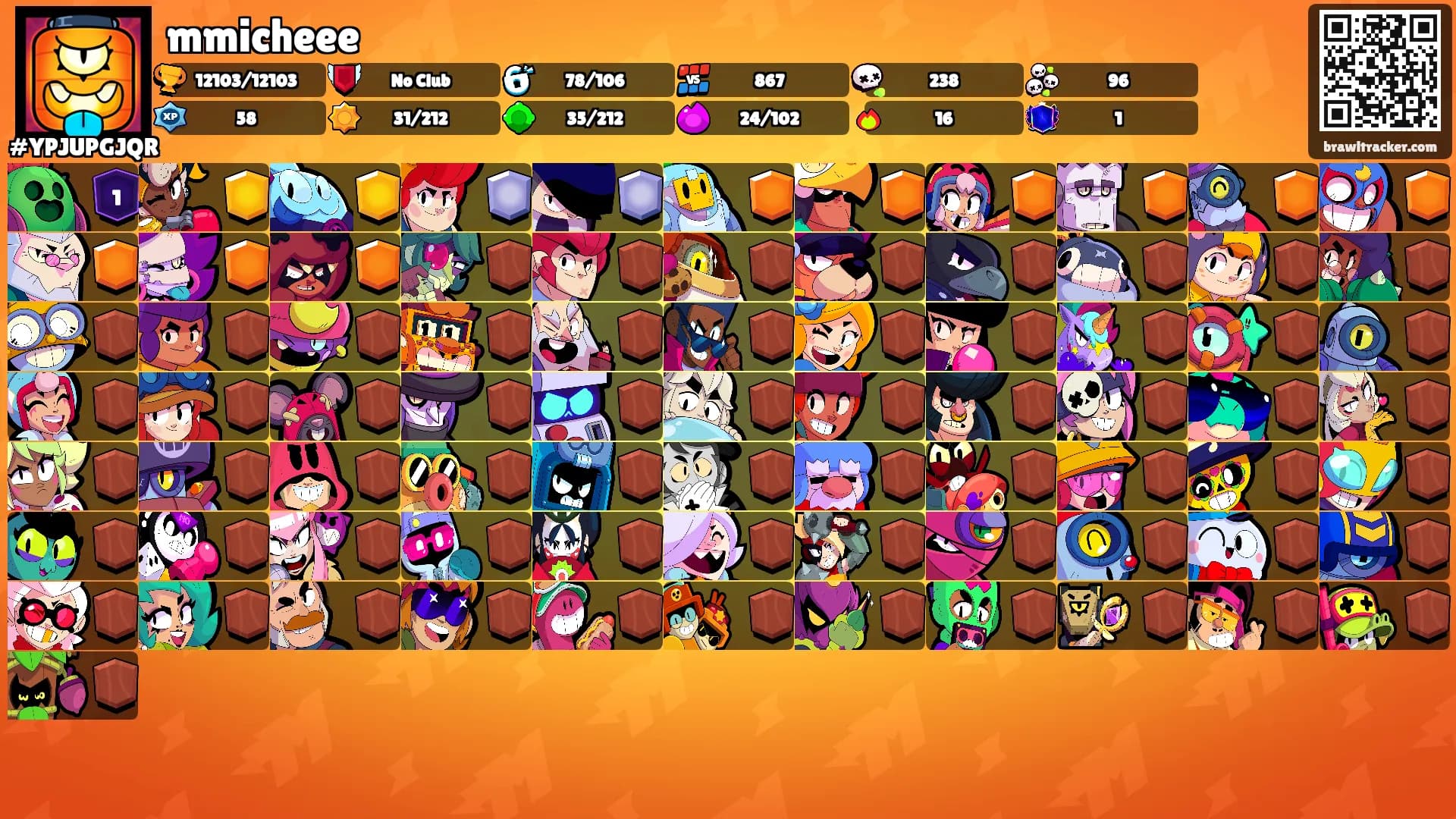 mmicheee's Ranks
