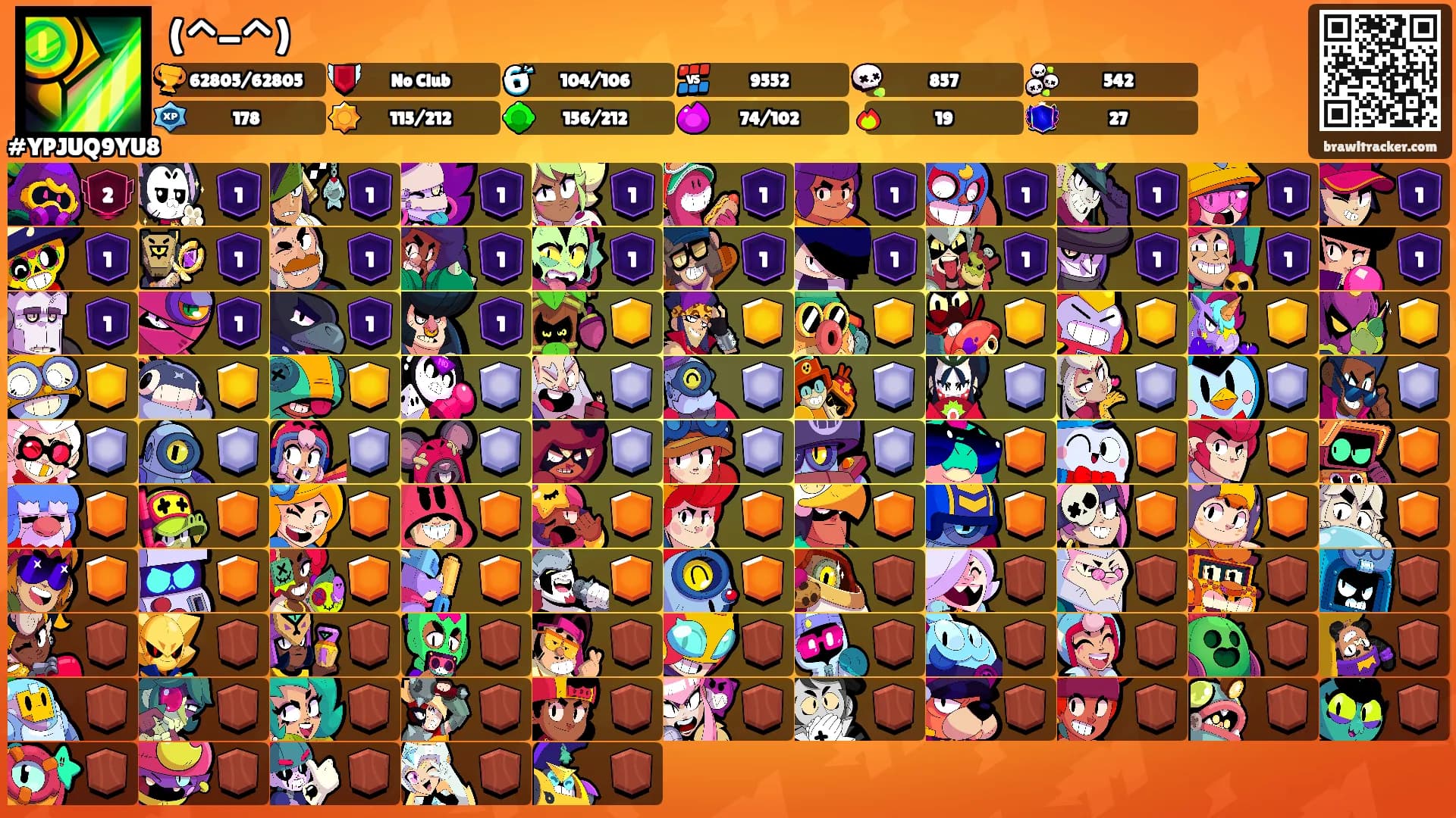 (^-^)'s Ranks