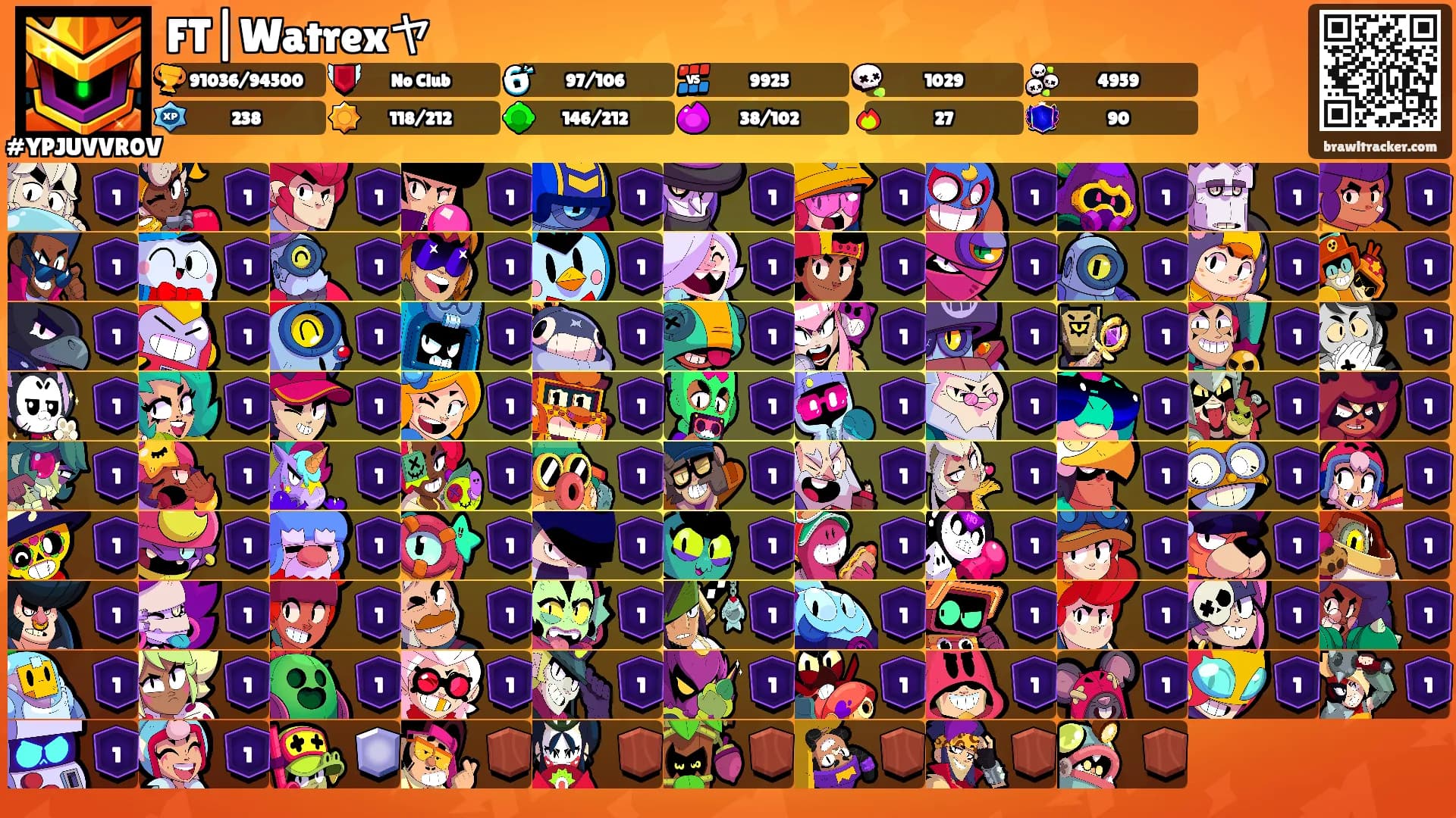 FT|Watrexヤ's Ranks