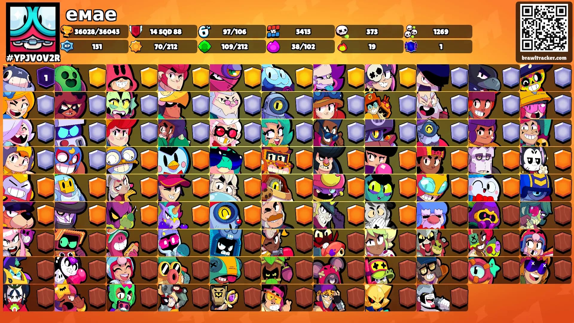 емае's Ranks