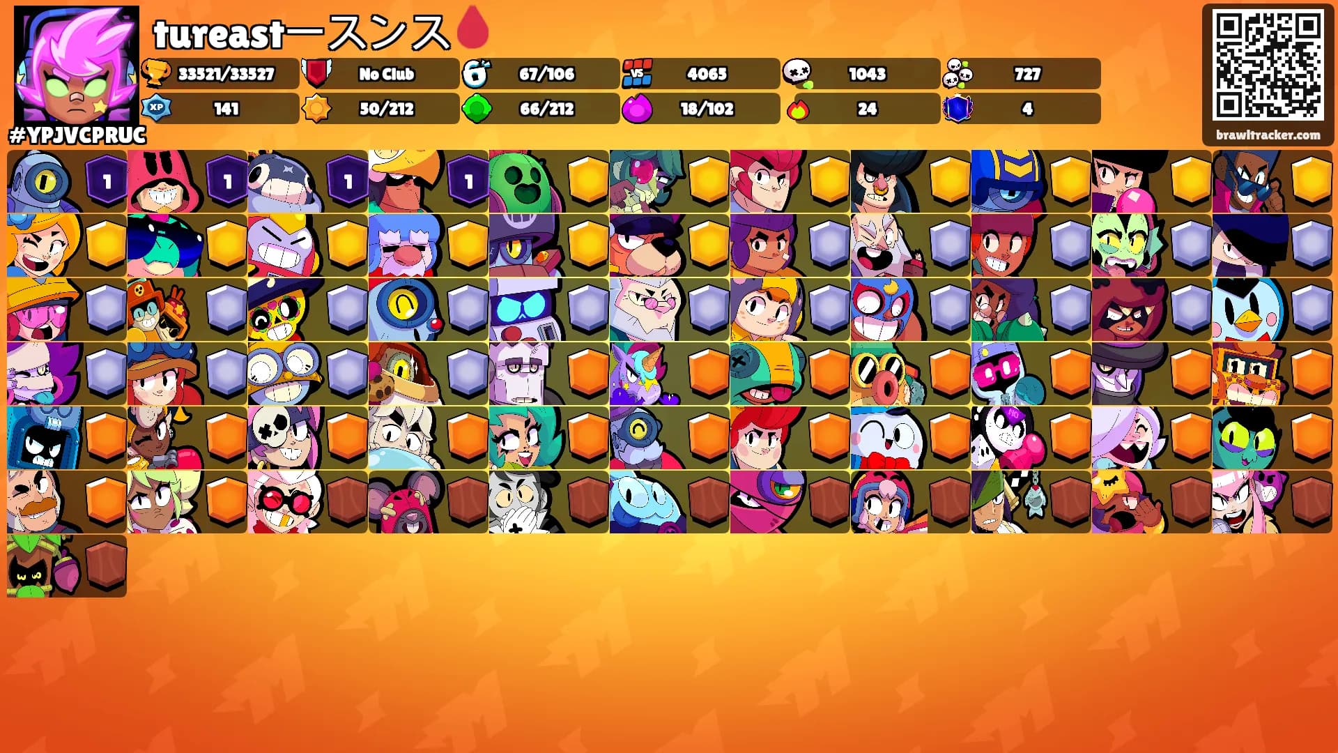 tureastースンス🩸's Ranks