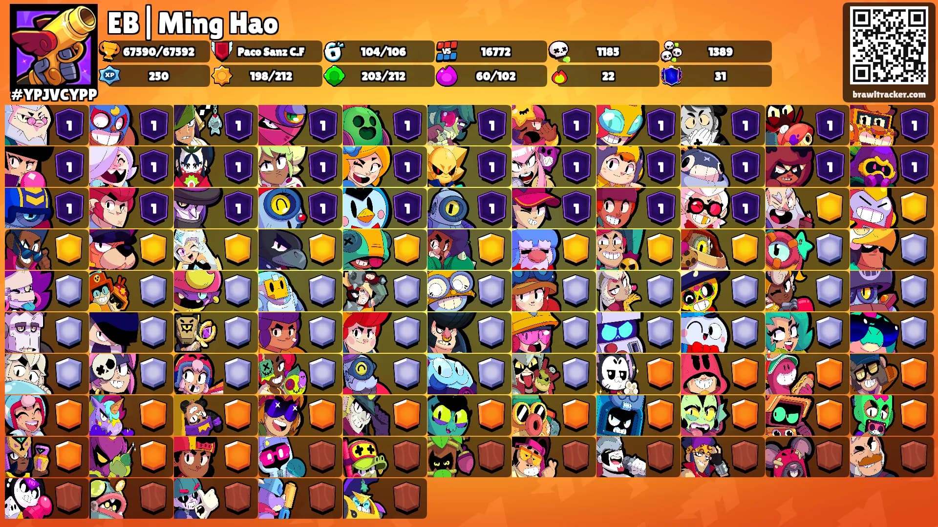 EB|Ming Hao's Ranks