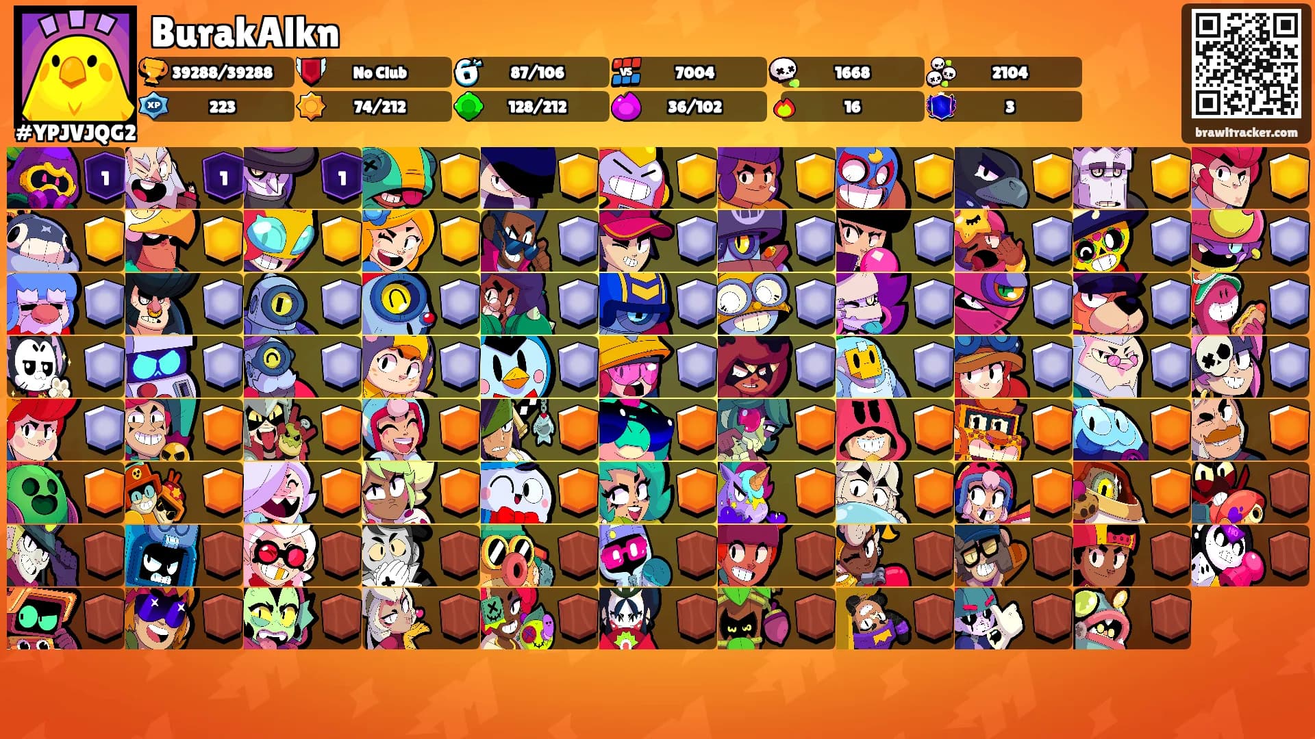 BurakAlkn's Ranks