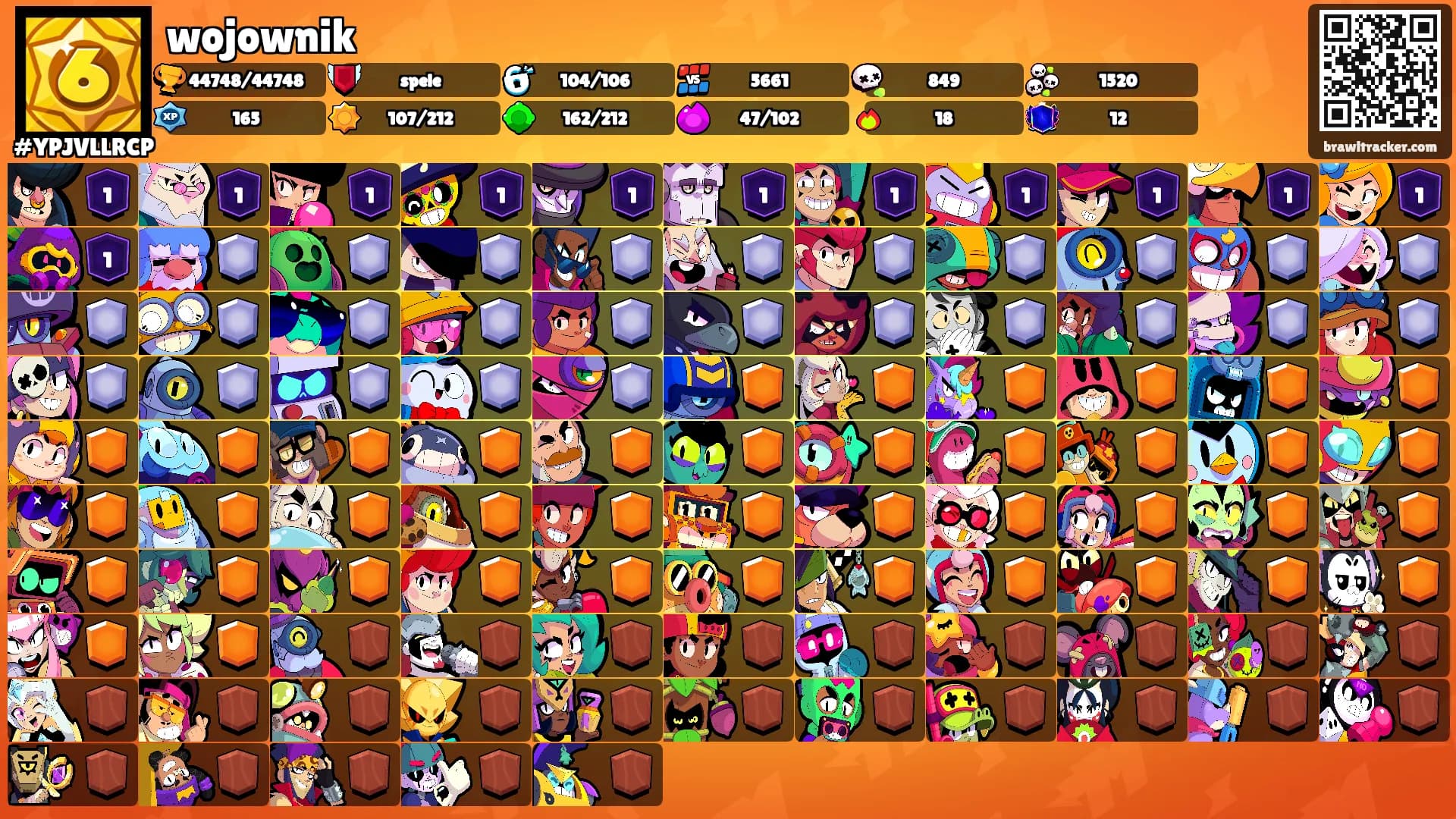 wojownik's Ranks