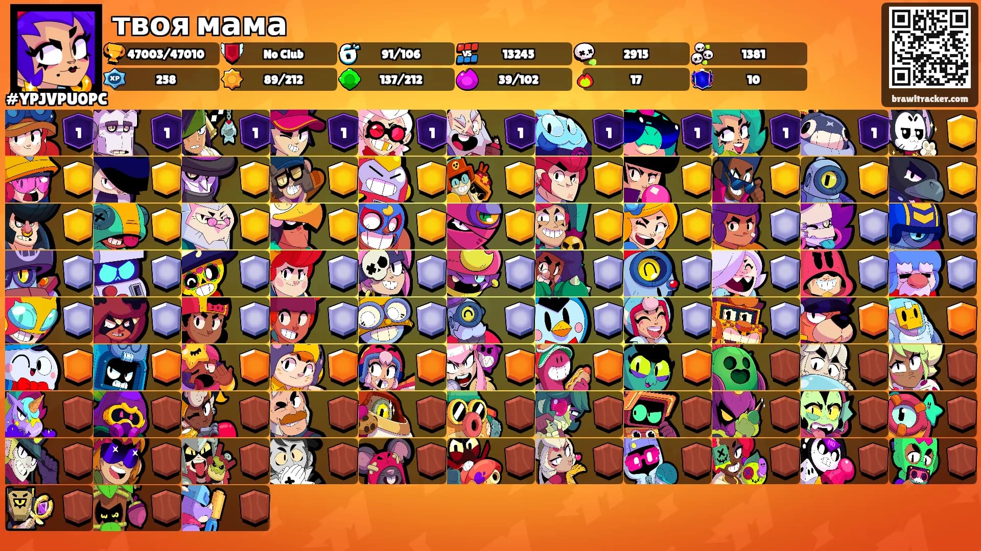 твоя мама's Ranks
