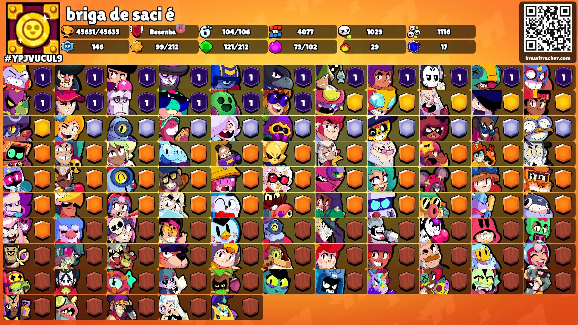 briga de saci é's Ranks