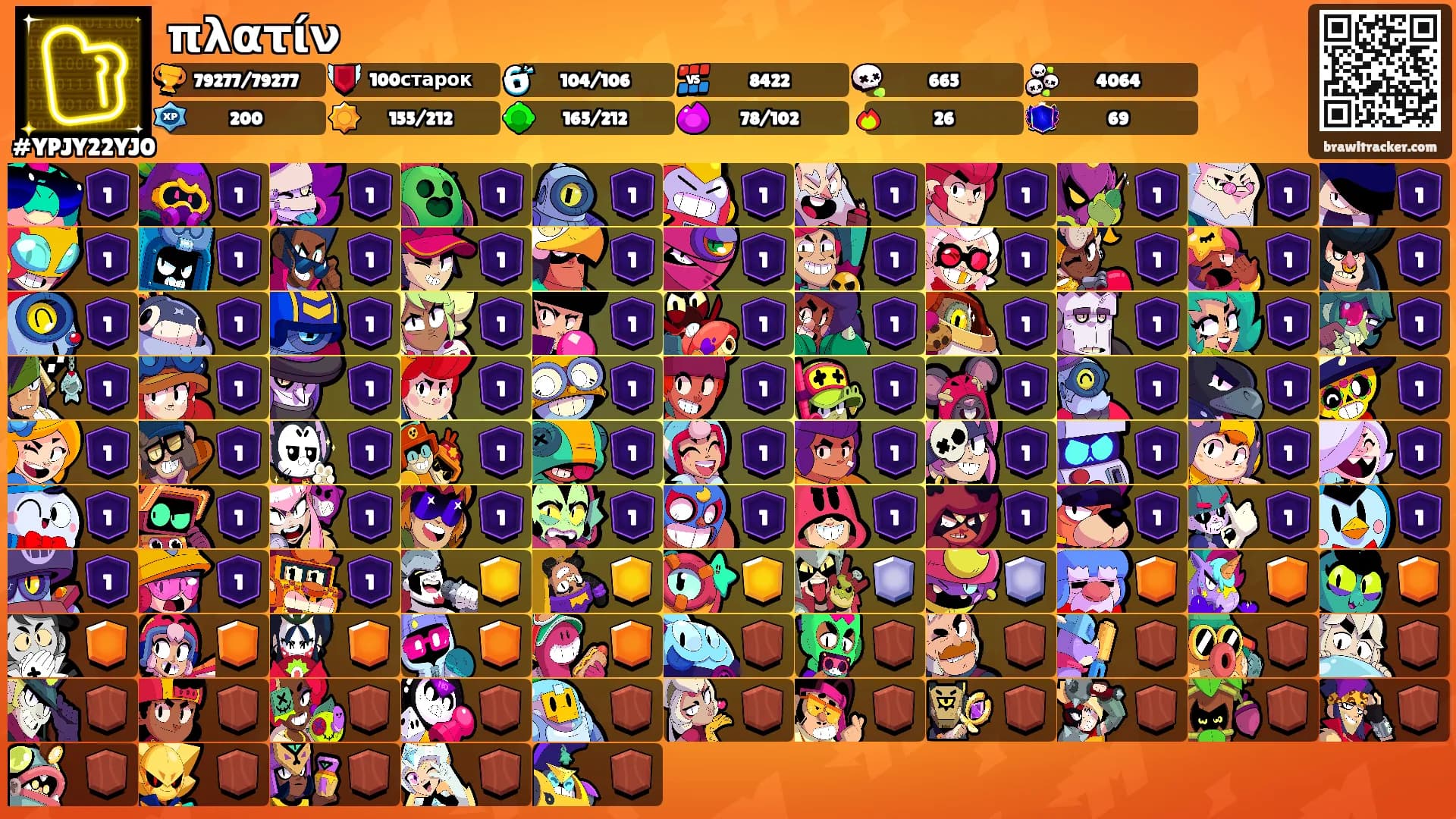 πλατίν's Ranks