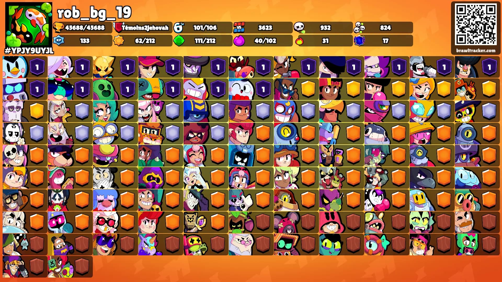 rob_bg_19's Ranks