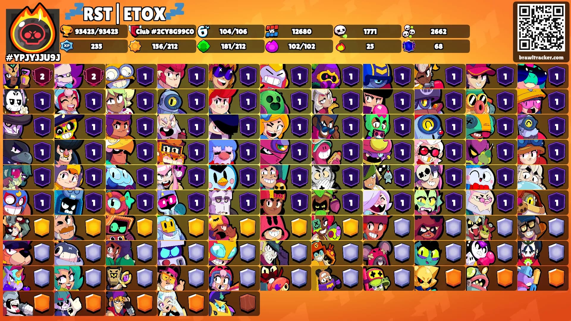 💤RST|ETOX💤's Ranks