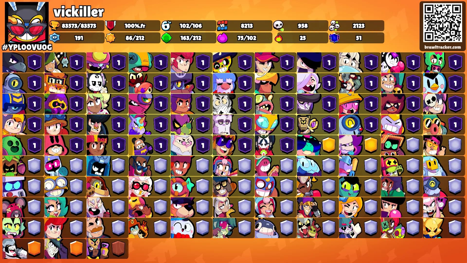 vickiller's Ranks
