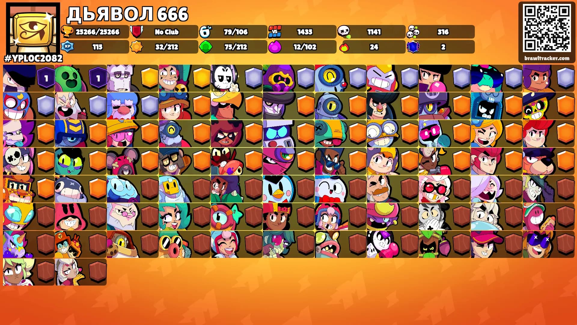 ДЬЯВОЛ 666's Ranks