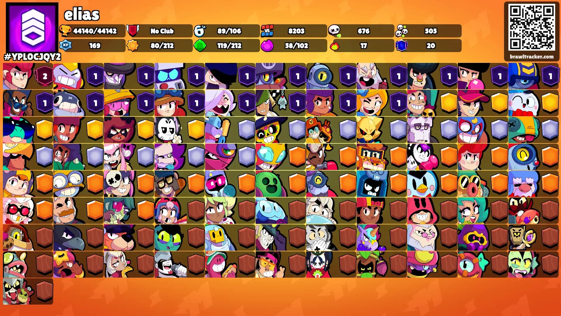 elias's Ranks