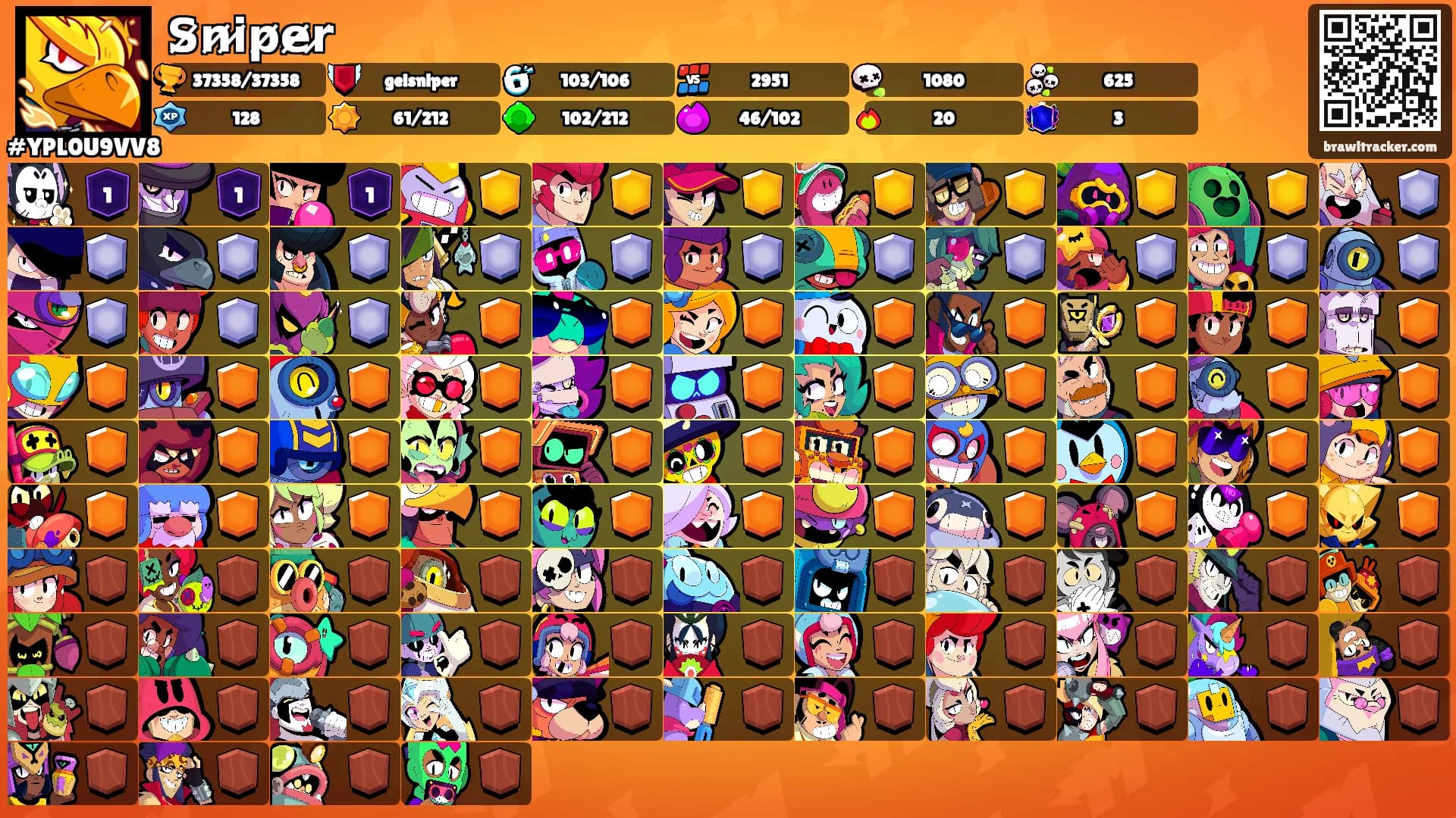 S̷n̷i̷p̷e̷r̷'s Ranks